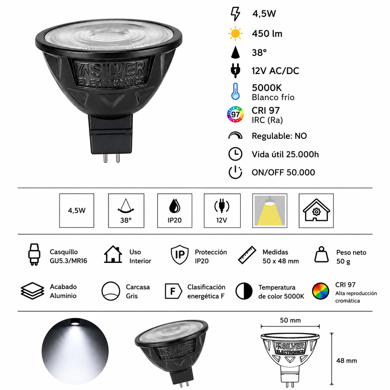 Datos técnicos y gráficos de una bombilla LED GU5.3 gris con 4,5W, 5000K y 450 lm.
