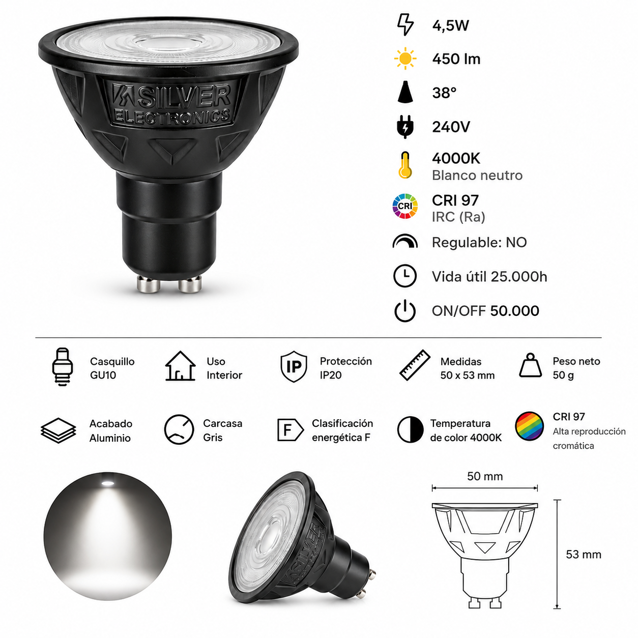 Especificaciones técnicas y gráficos de una bombilla LED GU10 negra de Silver Electronics sobre fondo blanco.