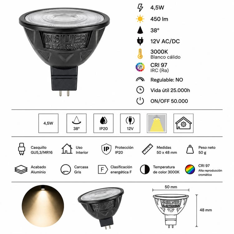 Datos técnicos y especificaciones de una bombilla LED con diagramas.