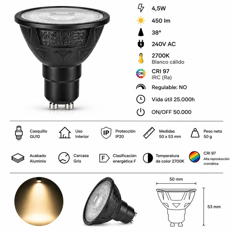 Bombilla LED GU10 negra con especificaciones técnicas, haz de luz y dimensiones.