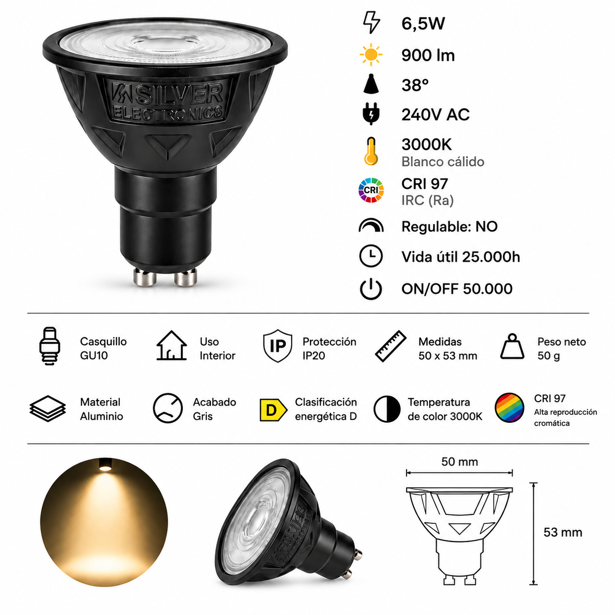 Especificaciones técnicas y gráficos de una bombilla LED GU10 negra con luz blanca cálida.