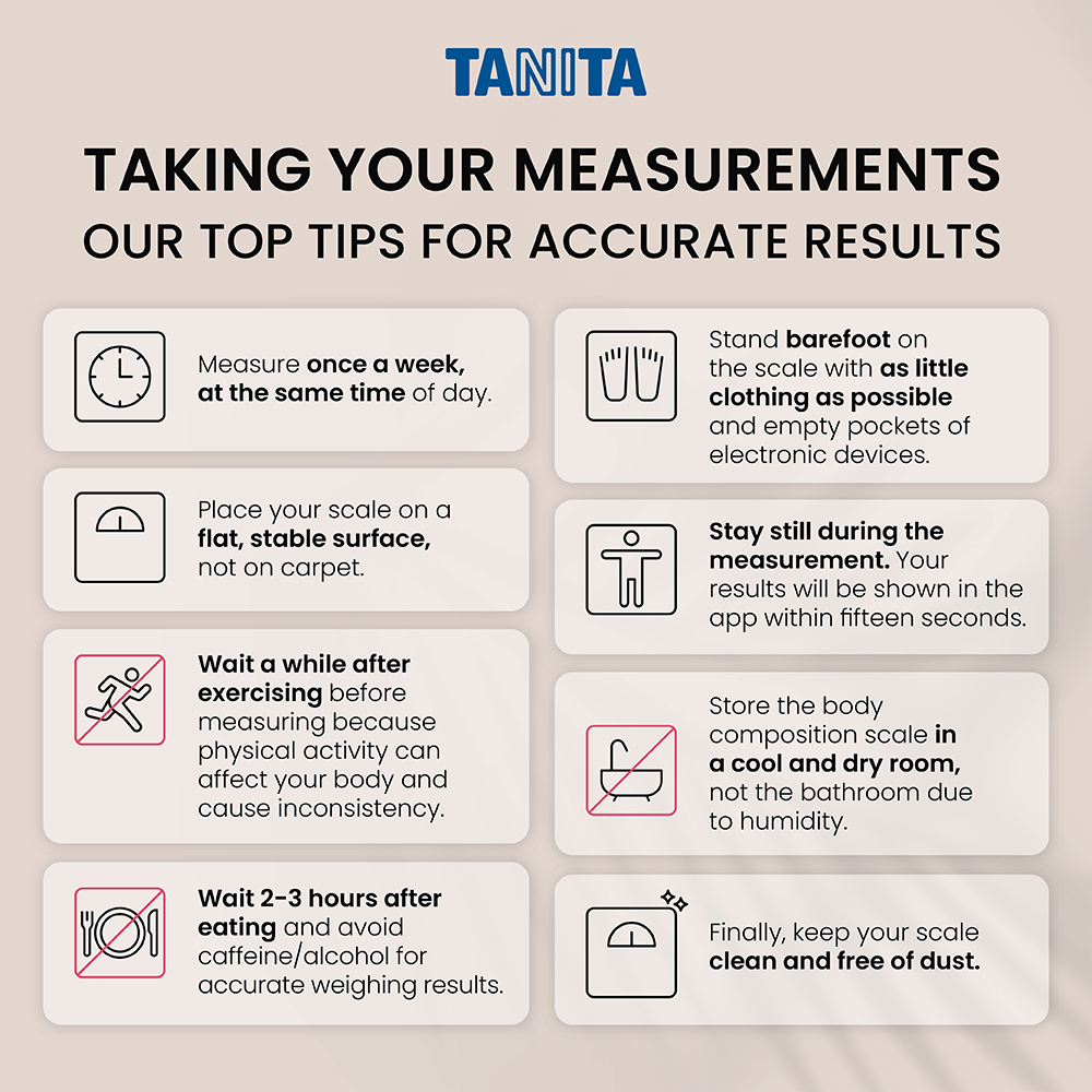 Tanita guide with tips for accurate body measurements, including standing barefoot and avoiding eating beforehand.