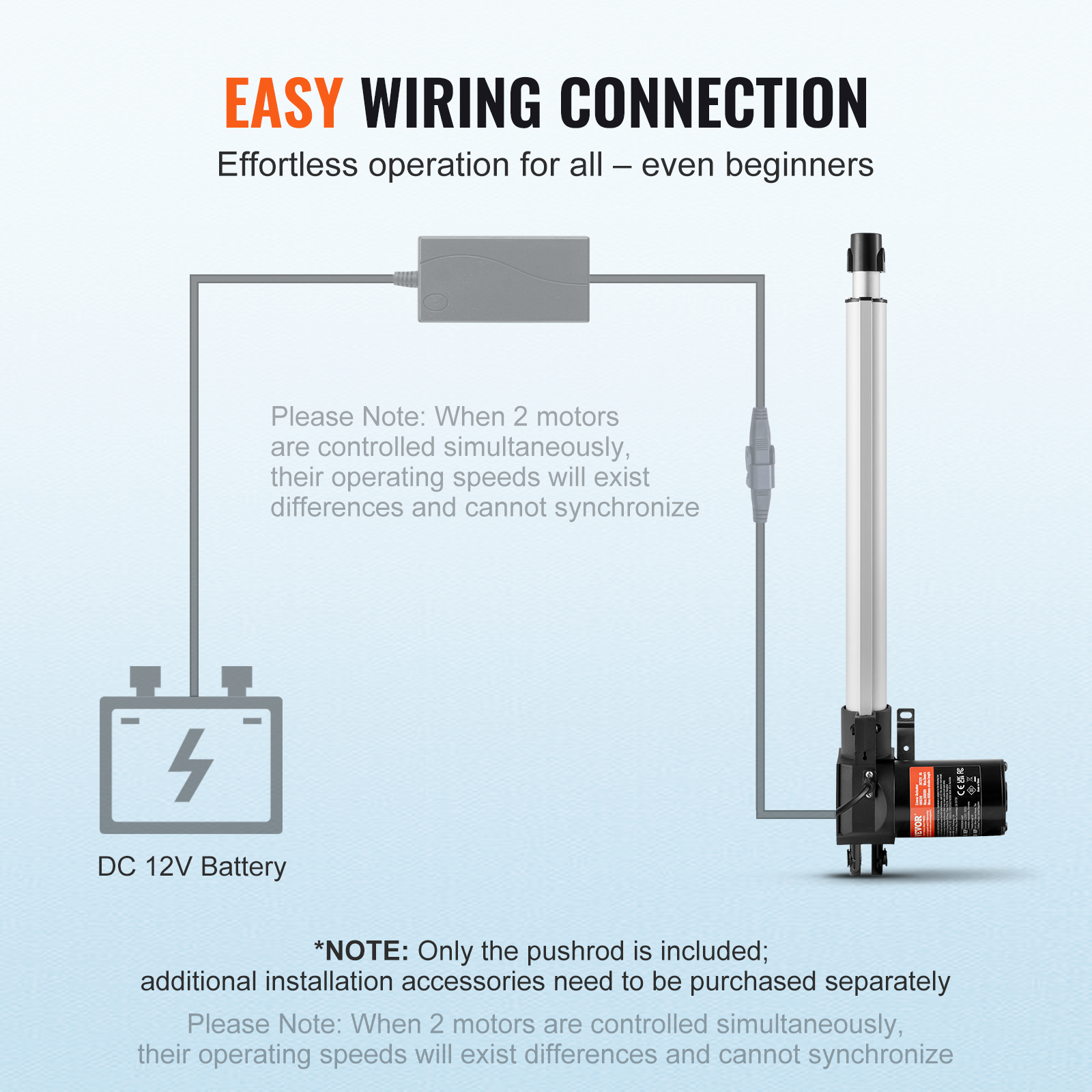 Diagrama que muestra la fácil conexión de cableado de un actuador lineal a una batería de 12V.