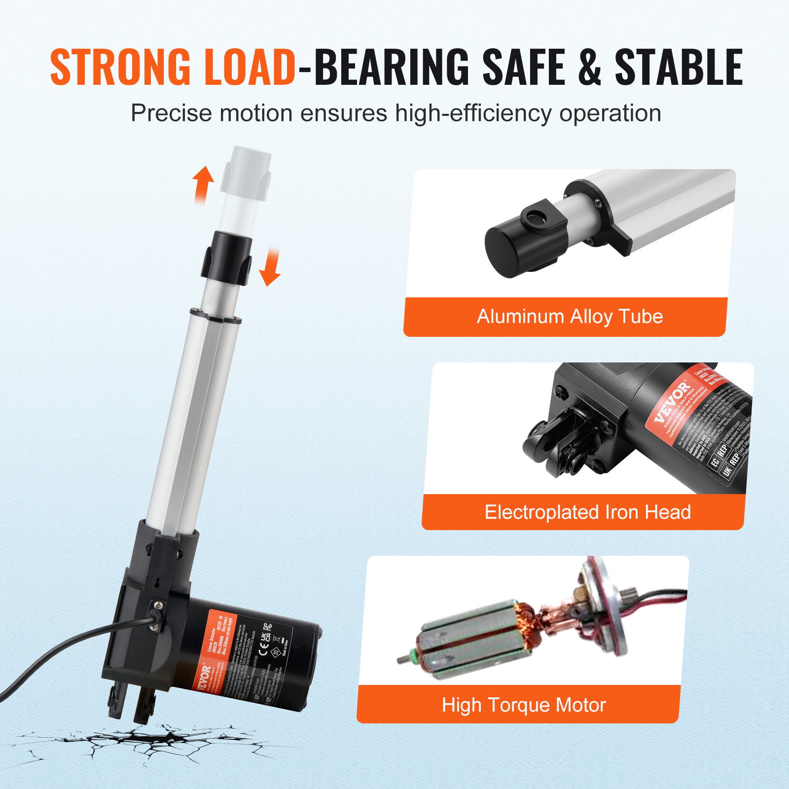 Actuador lineal con tubo de aluminio, cabeza de hierro y motor de alto par.