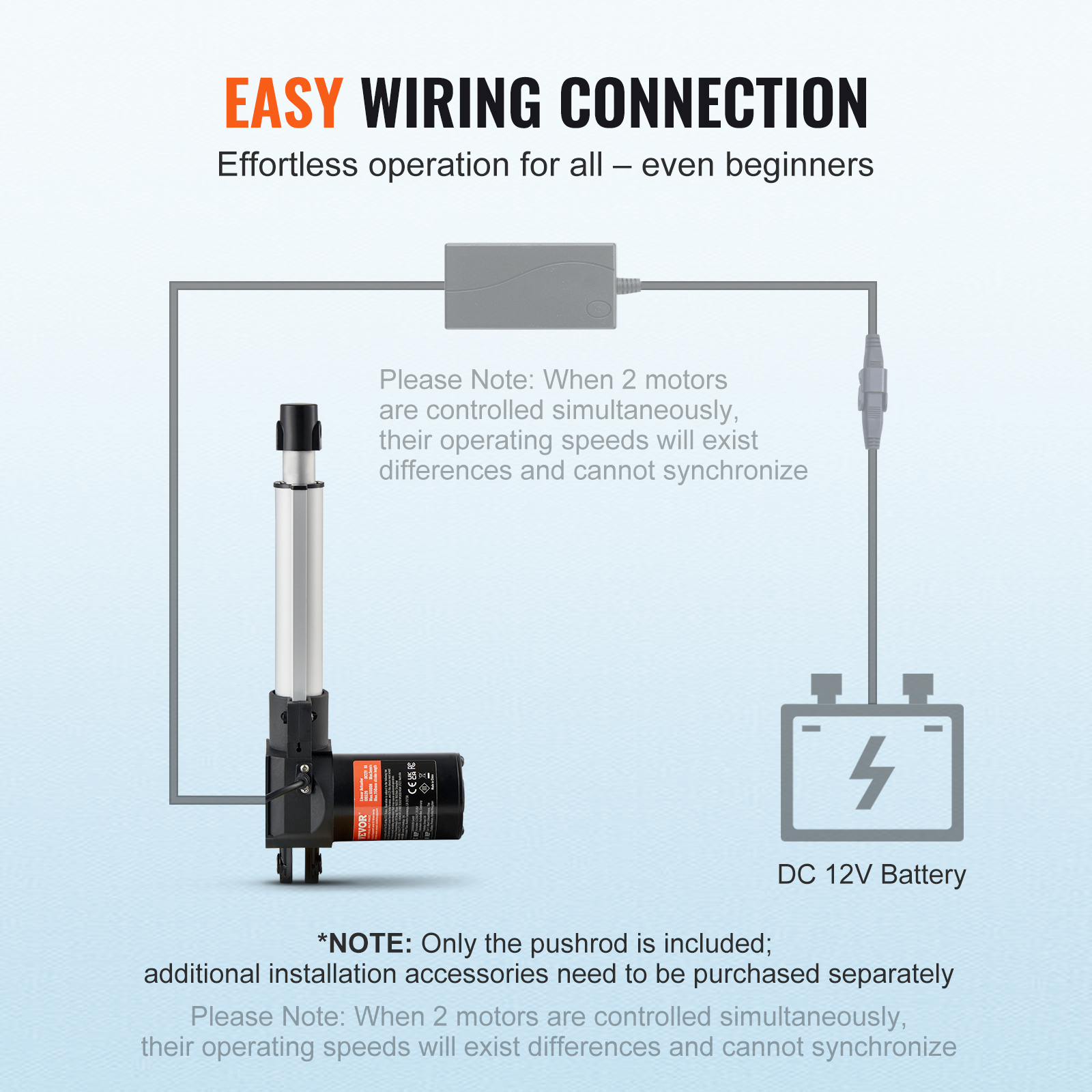 El diagrama muestra la conexión de cableado fácil de un actuador lineal a una batería de 12V y fuente de alimentación.