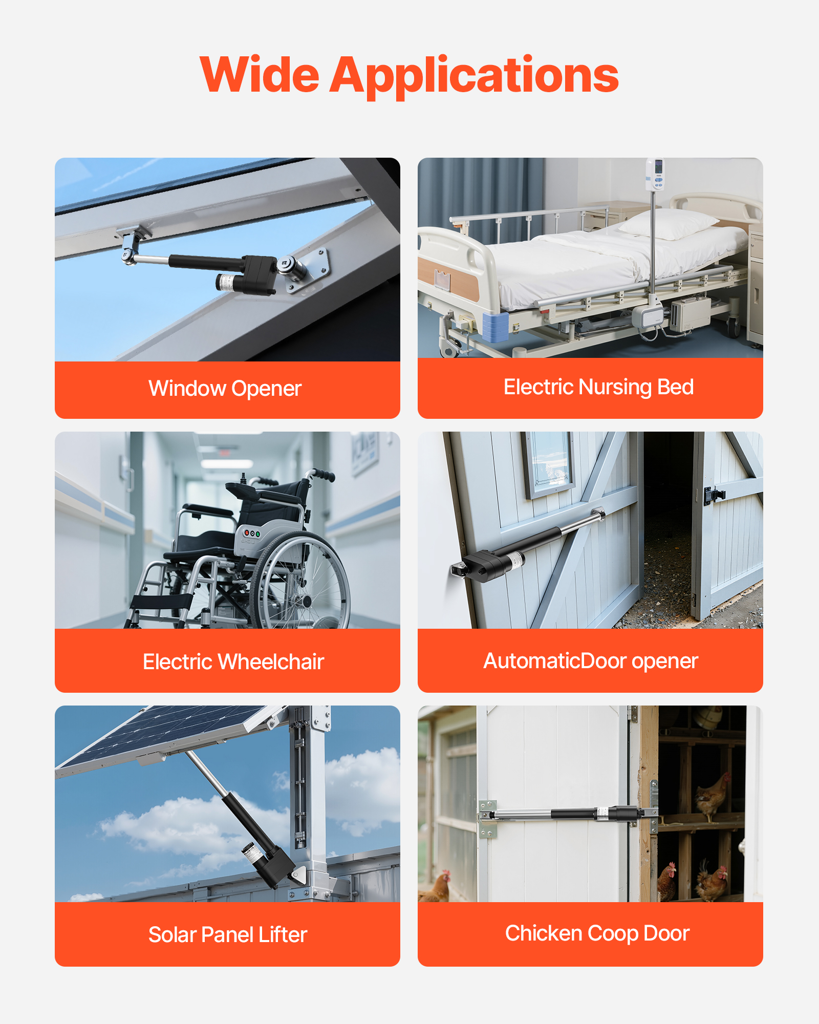Seis imágenes muestran aplicaciones de actuadores eléctricos para ventanas, camas, sillas de ruedas, puertas y paneles.