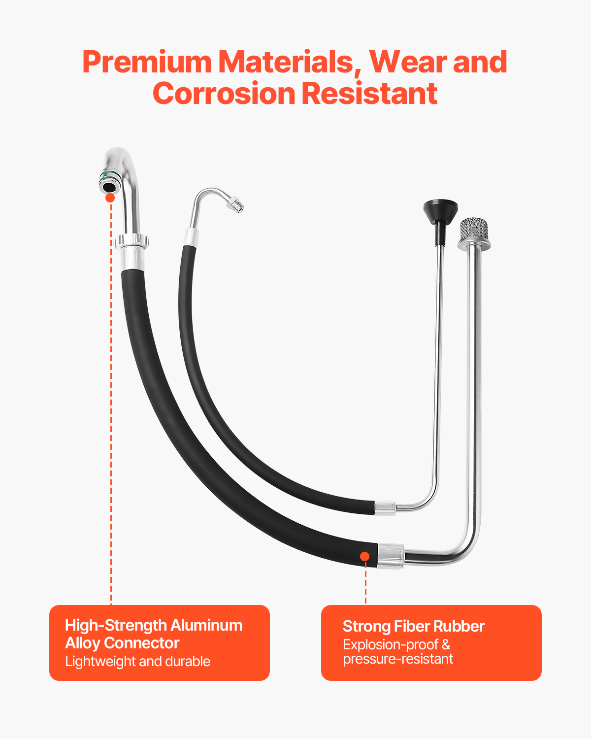 Diagrama que muestra piezas duraderas con conector de aluminio y manguera de caucho sobre un fondo blanco.