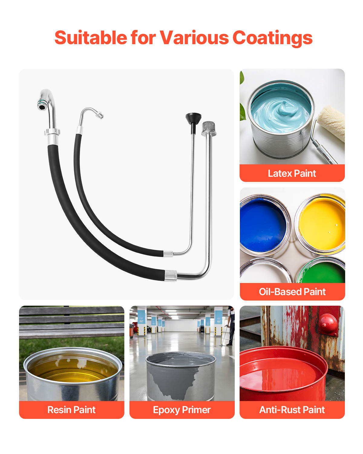 Se muestran varios revestimientos como látex, aceite, resina, imprimación y pintura anticorrosiva.