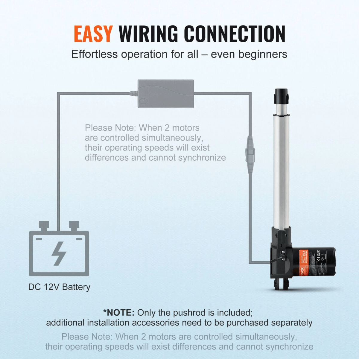 El diagrama muestra la conexión de cableado fácil de un actuador lineal a una batería y controlador.