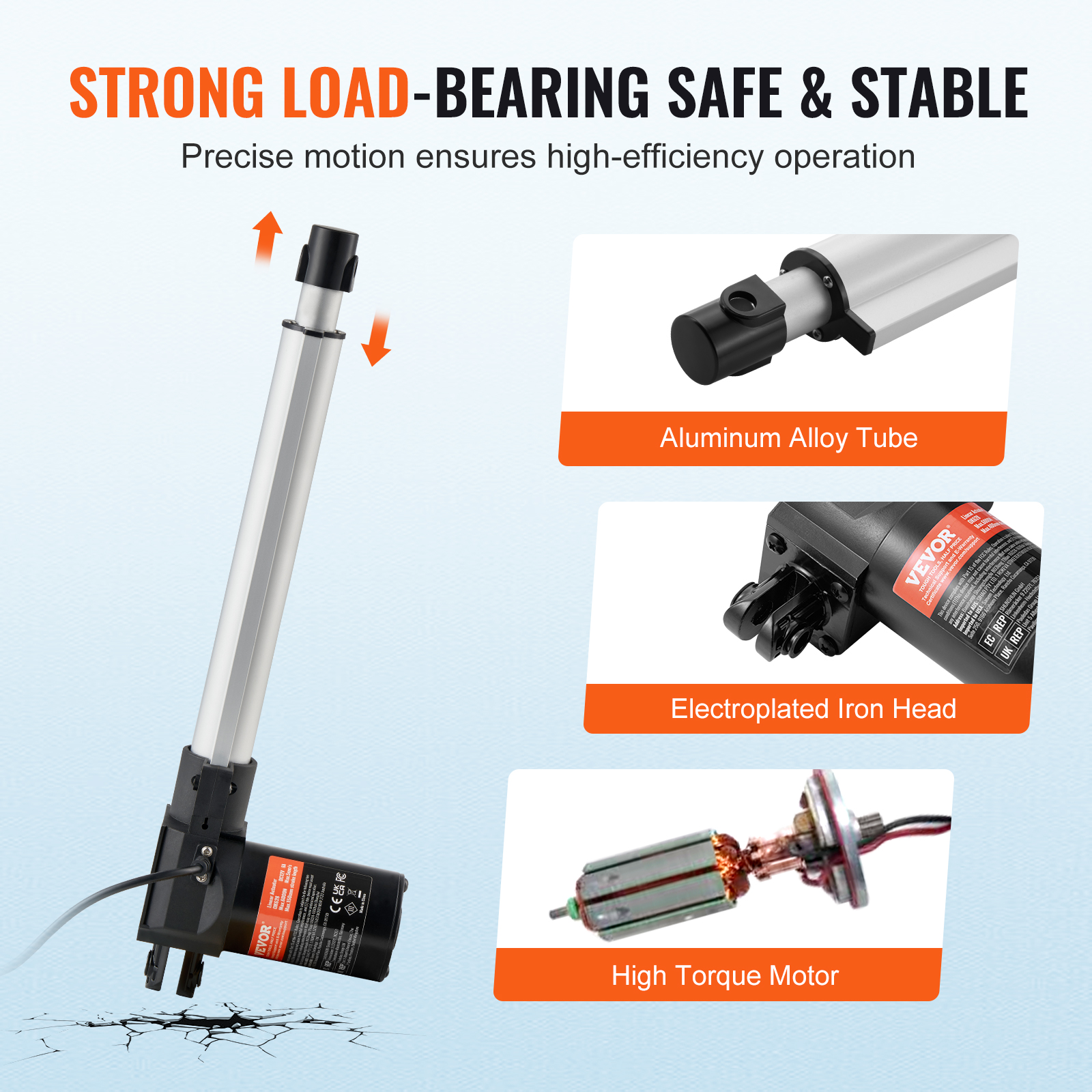 Actuador lineal con tubo de aluminio, cabeza de hierro y motor de alto par. Texto: Strong Load-Bearing Safe & Stable.