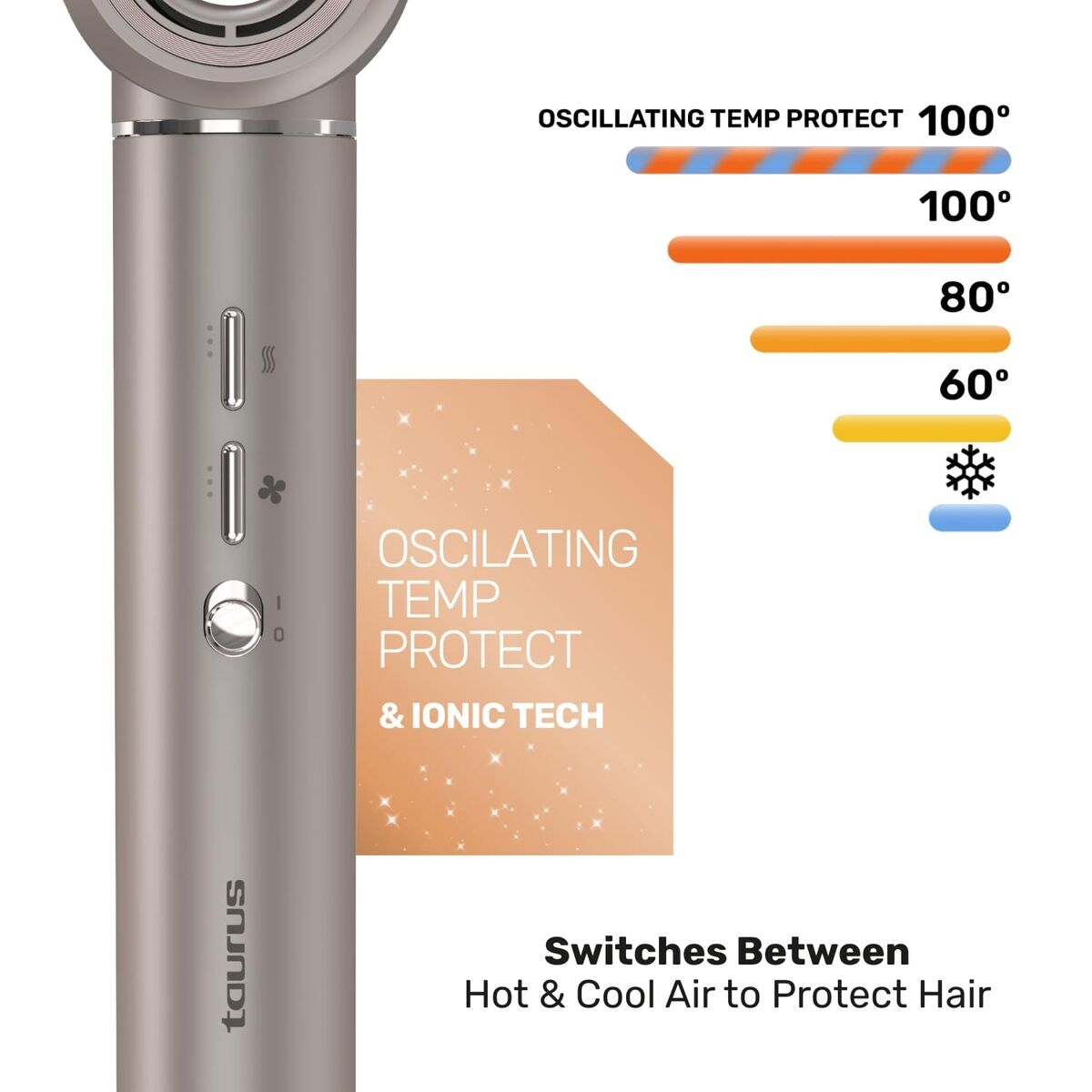 Asciugacapelli grigio con livelli di temperatura, oscillazione e tecnologia ionica.