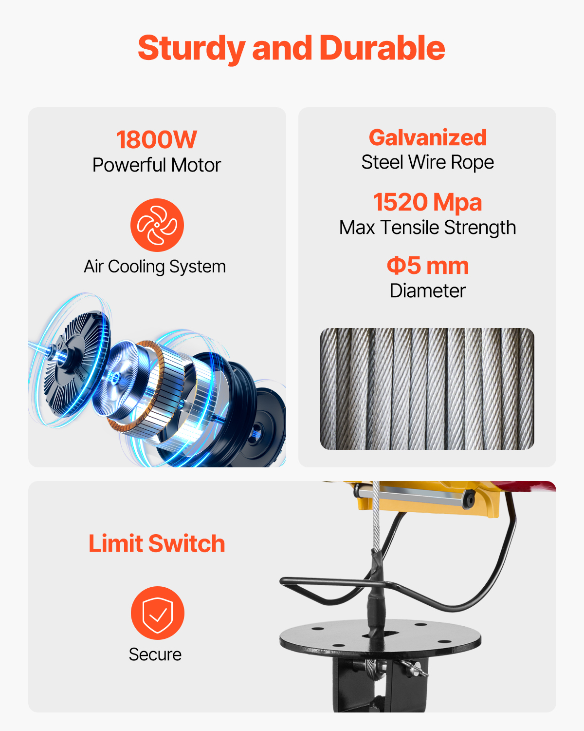 Detalles del producto de motor resistente y duradero, cable de acero y final de carrera.
