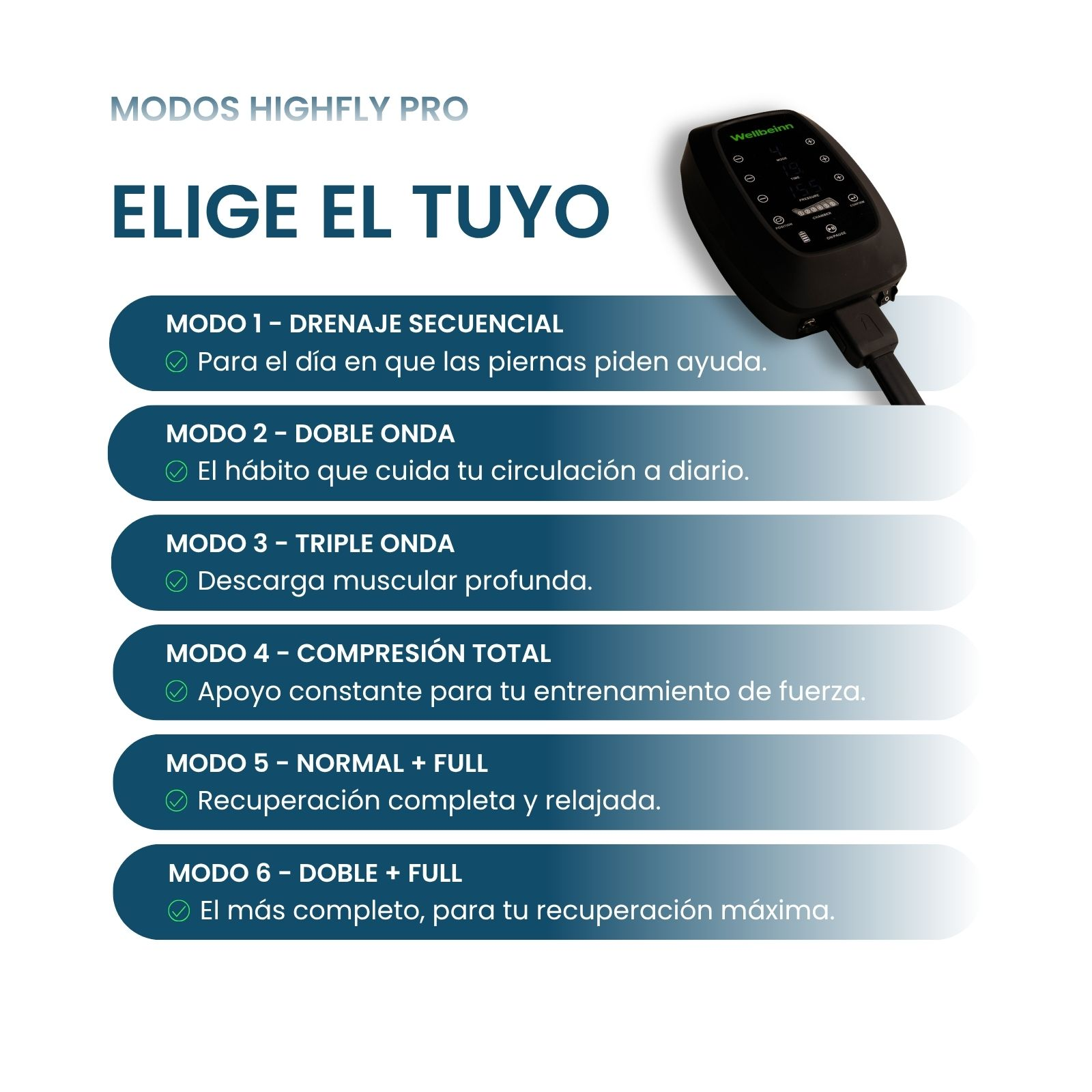 Una infografía muestra los seis modos del dispositivo Highfly Pro con descripciones y panel.