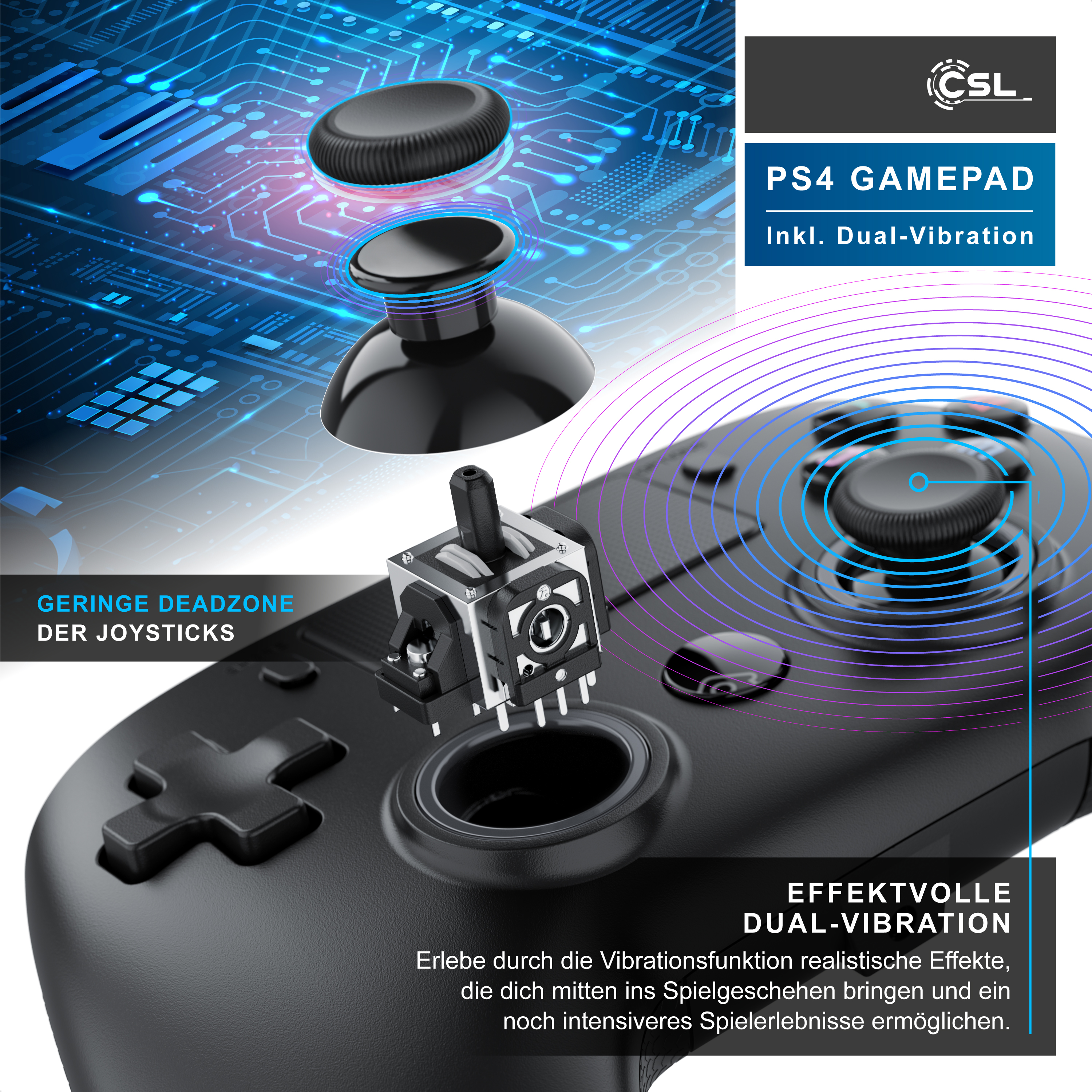 PS4-Gamepad mit Detailansicht der Joysticks und Dual-Vibration.
