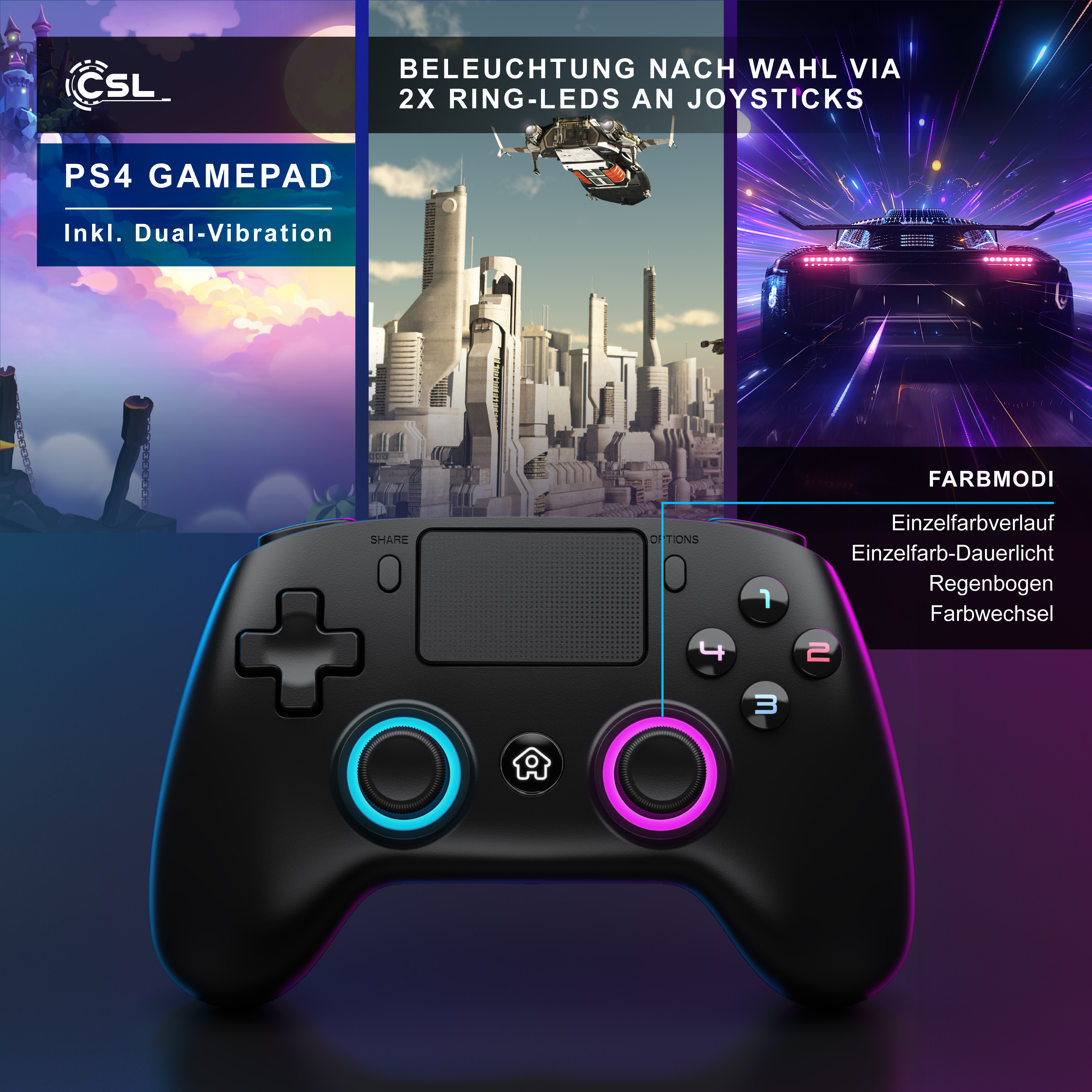 Ein schwarzer PS4-Gamepad mit anpassbaren LED-Ringen um die Joysticks und Funktionshighlights.