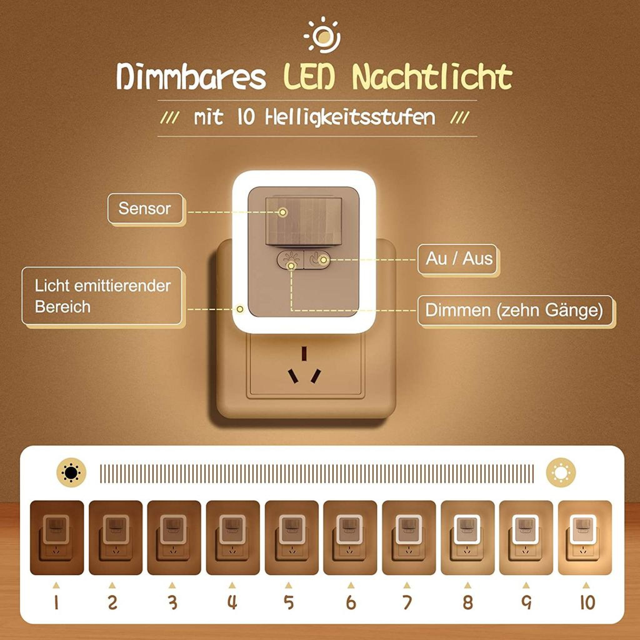 Ein dimmbares LED-Nachtlicht mit zehn Helligkeitsstufen und erklärenden Beschriftungen auf Deutsch.