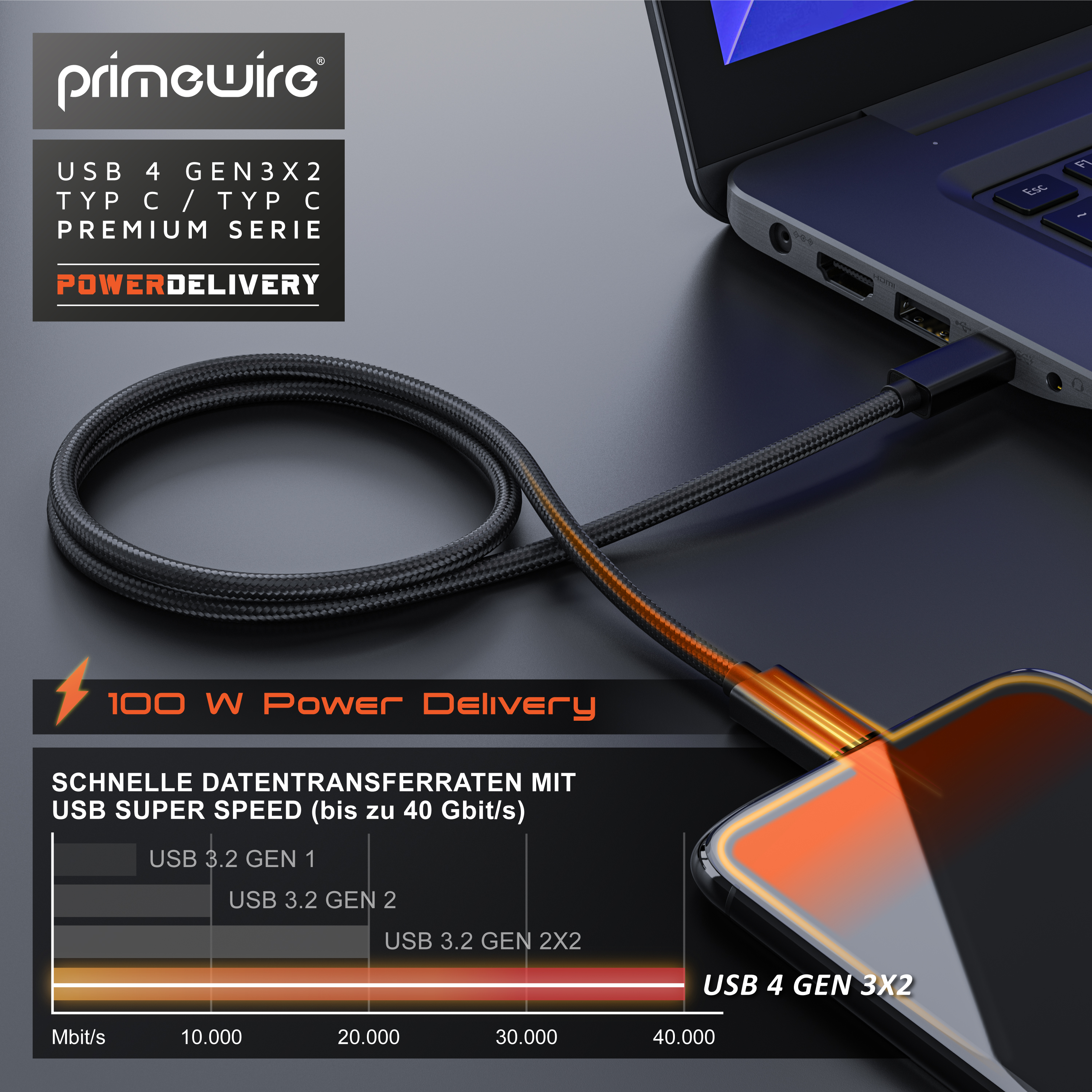 Ein USB-C-Kabel verbindet einen Laptop mit einem Smartphone, ergänzt durch Infografiken zu Datenraten und Power Delivery.