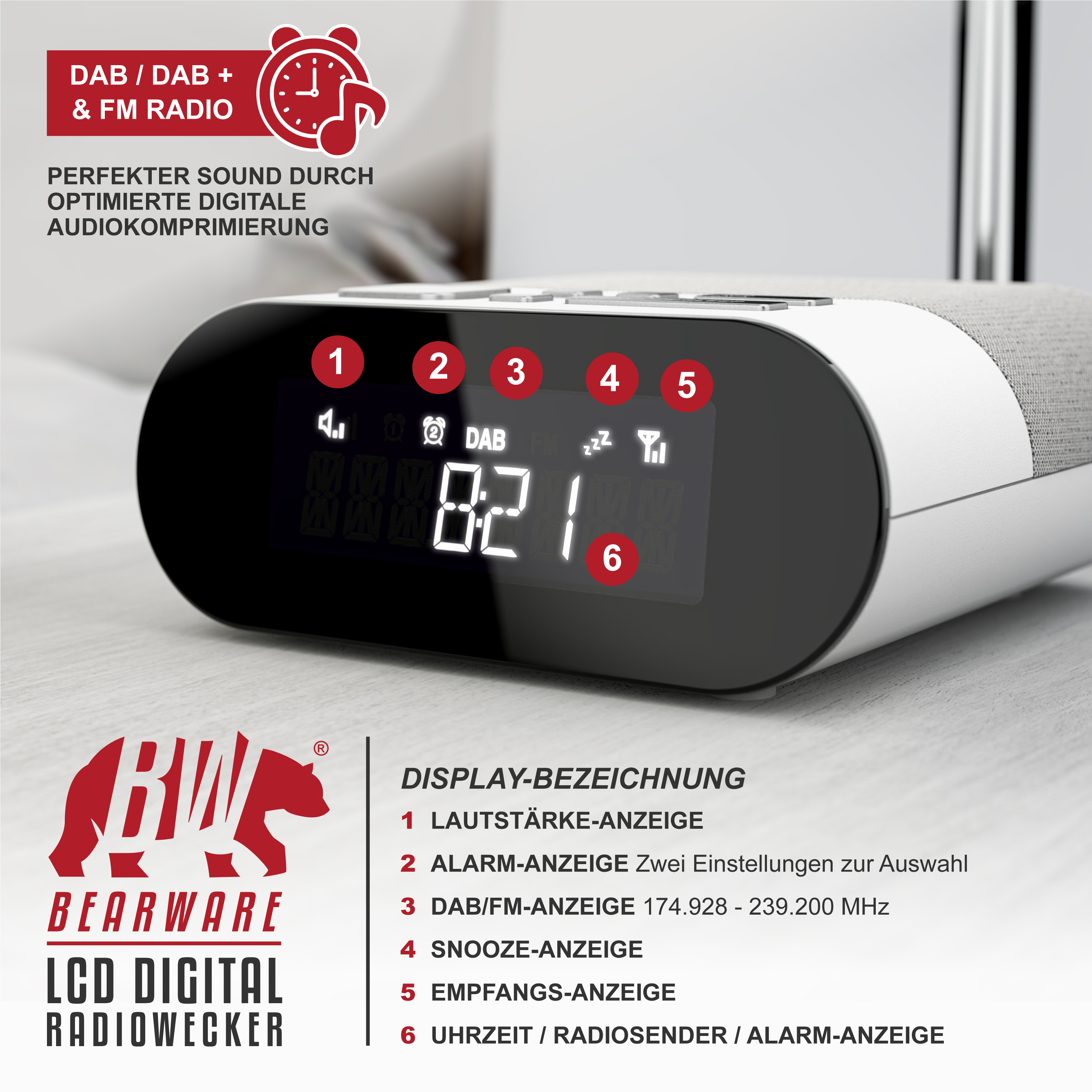 Digitale Weckerradio-Anzeige mit erklärenden roten Nummerierungen von 1 bis 6 für verschiedene Funktionen.