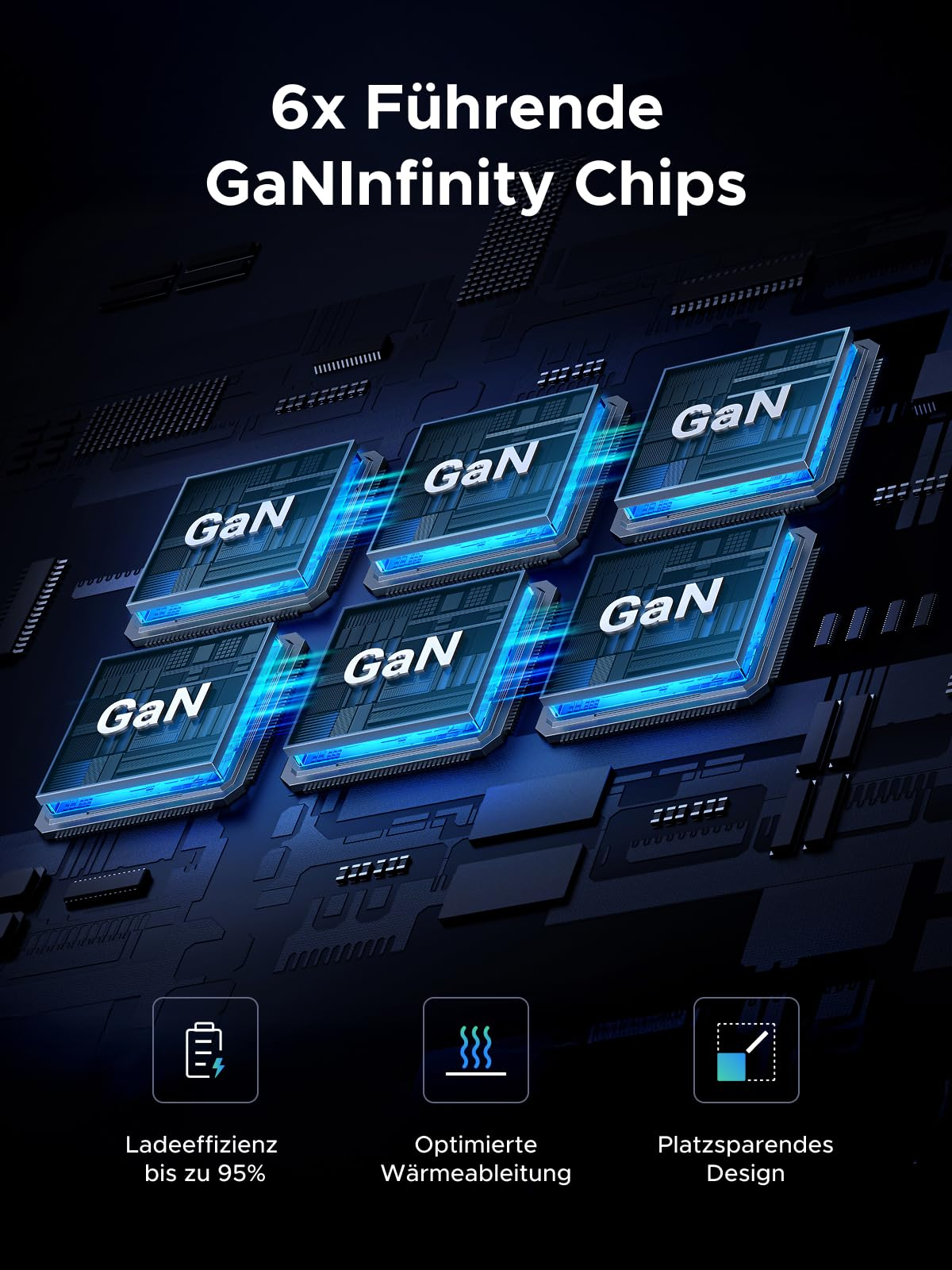 Sei chip GaN blu su una scheda stampata con testo su efficienza di carica, dissipazione del calore e design.
