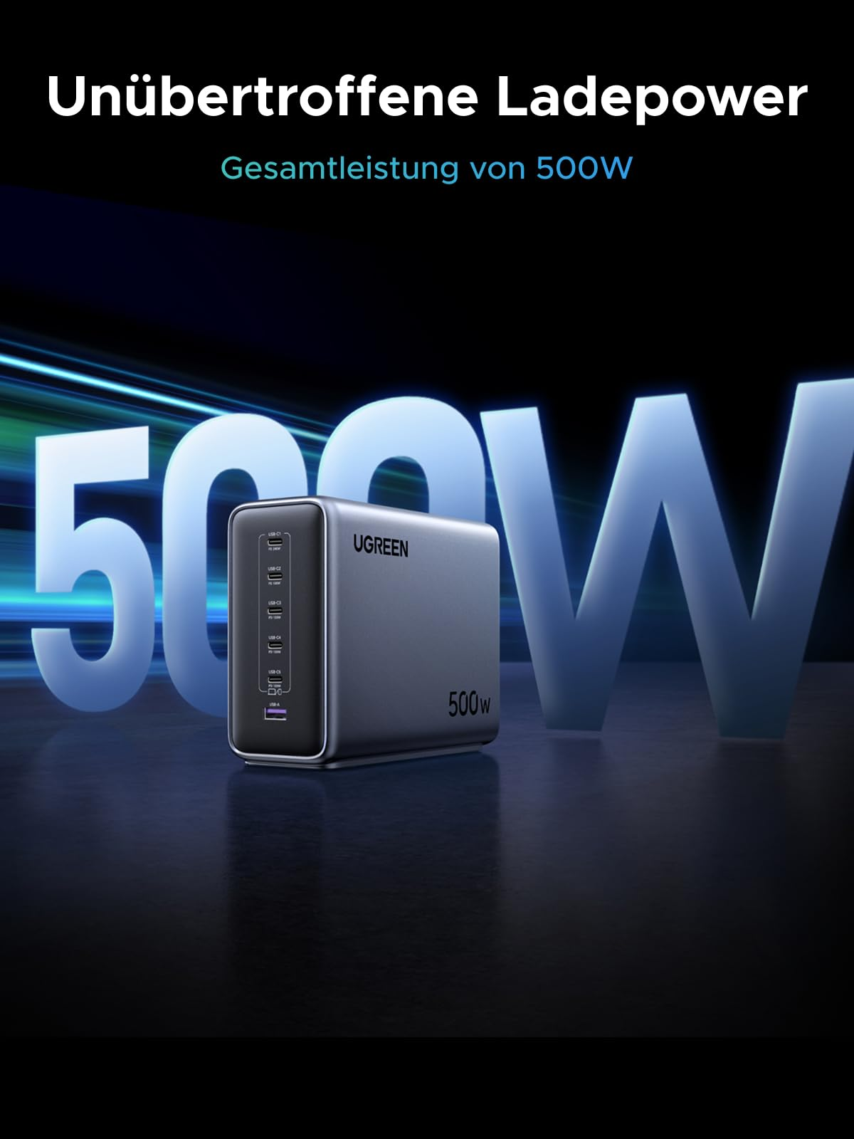 Un caricatore Ugreen da 500W si trova su una superficie riflettente davanti al grande testo 500W e strisce di luce blu.