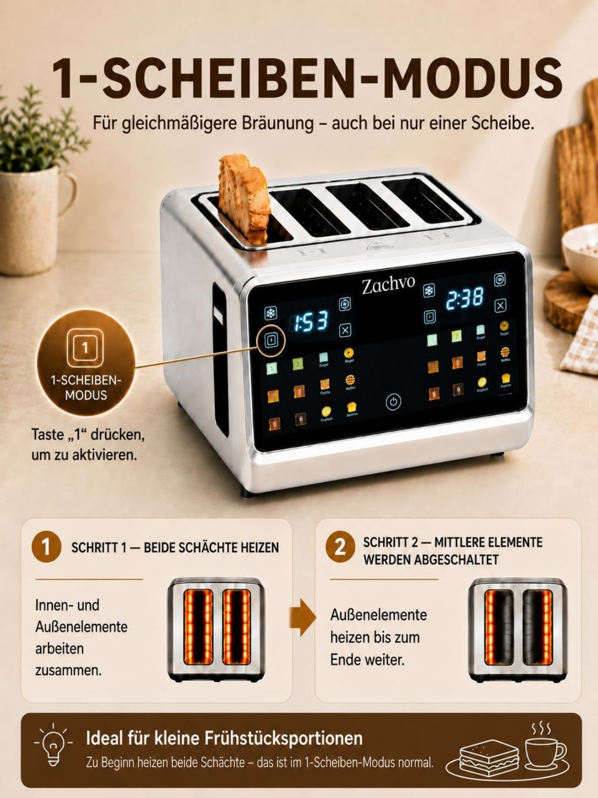 Ein 4-Scheiben-Edelstahltoaster mit Digitaldisplay und Anleitung für den Ein-Scheiben-Modus.