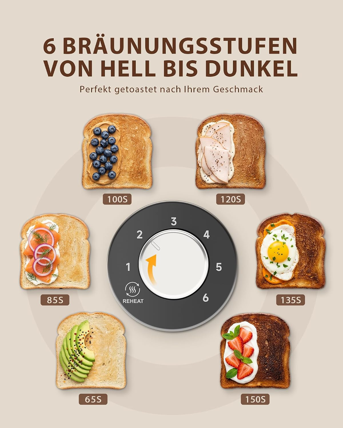 Toast-Bräunungsstufen von hell bis dunkel rund um ein Einstellrad.