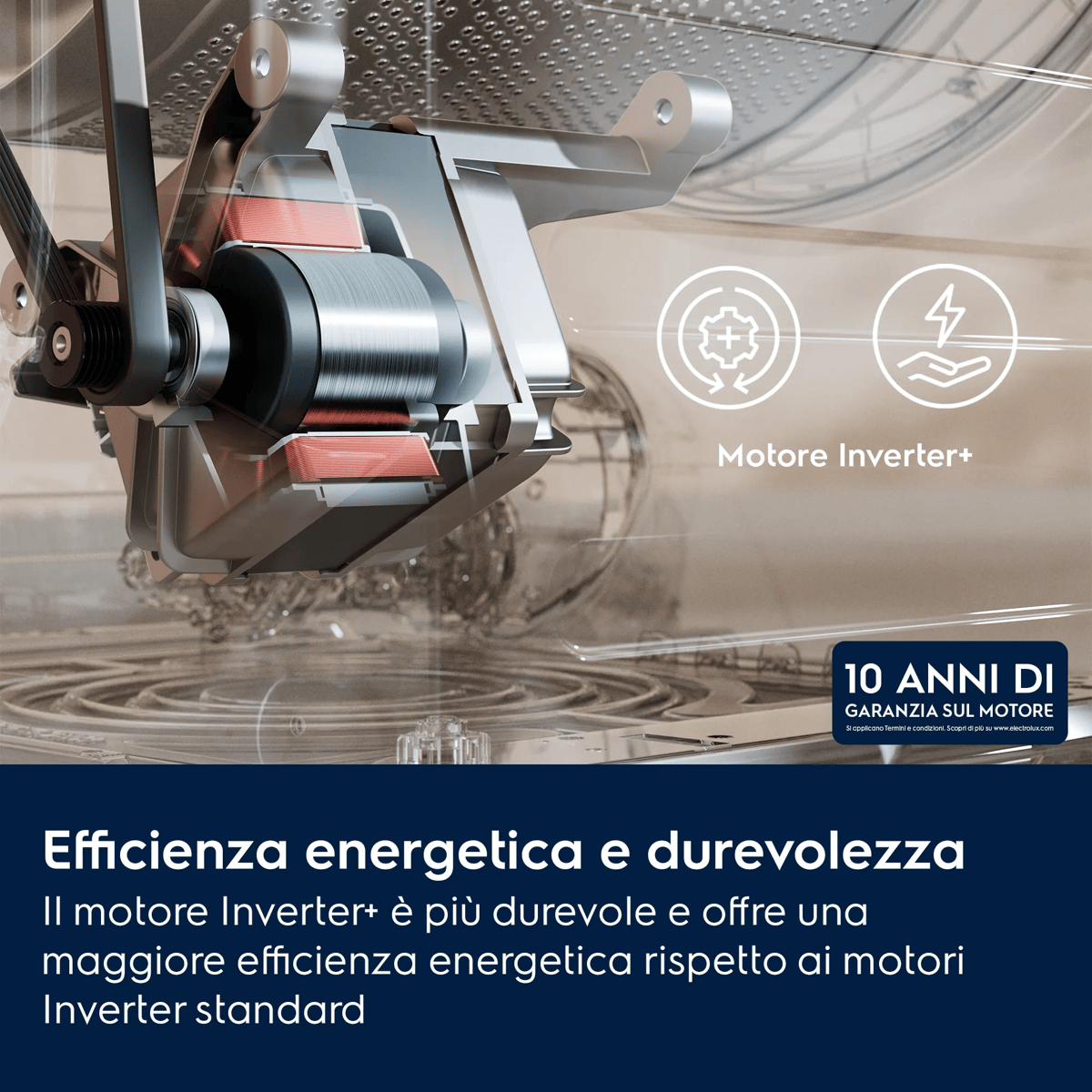 Vista in sezione di un motore Inverter+ in una lavatrice con icone di efficienza energetica.