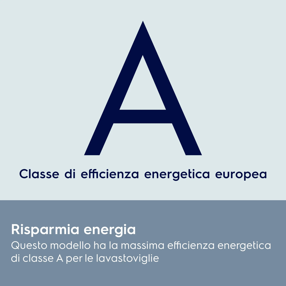 Classe di efficienza energetica A blu con testo su sfondo chiaro.