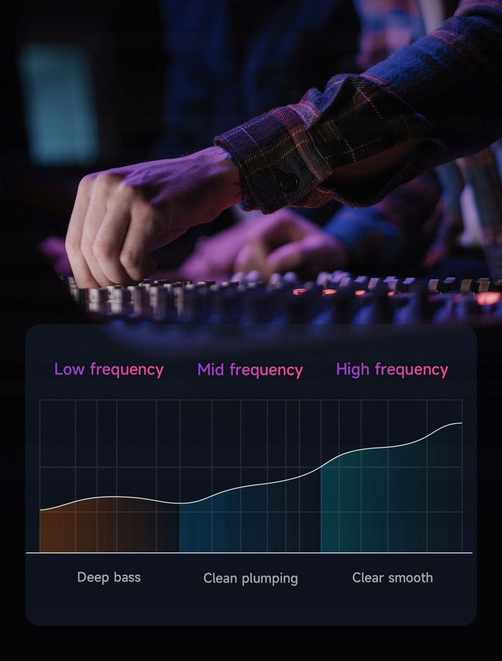Un DJ mixa musica su un mixer con un grafico di frequenza sotto.
