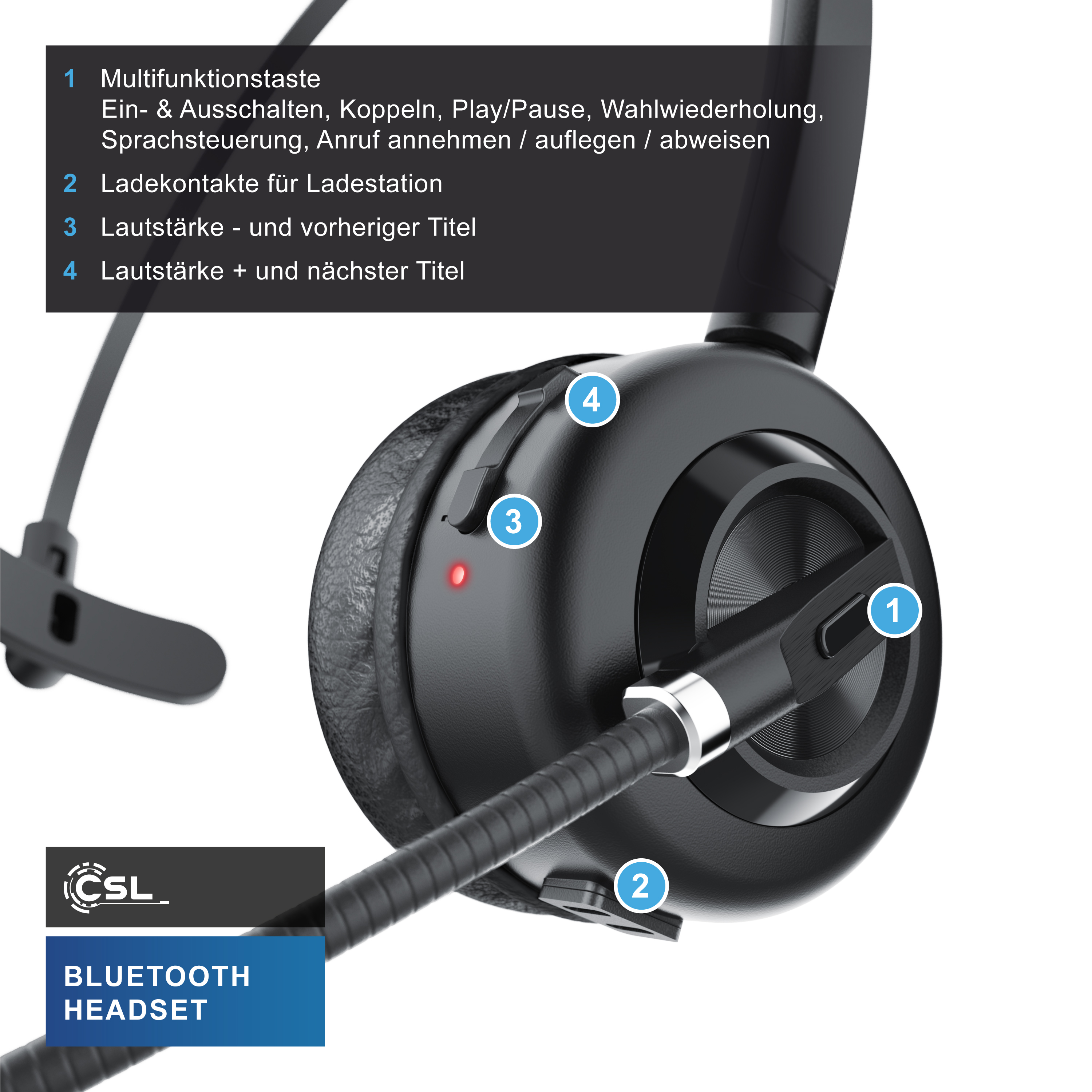 Diagramm eines schwarzen Bluetooth-Headsets mit nummerierten Tasten und Erklärungen.