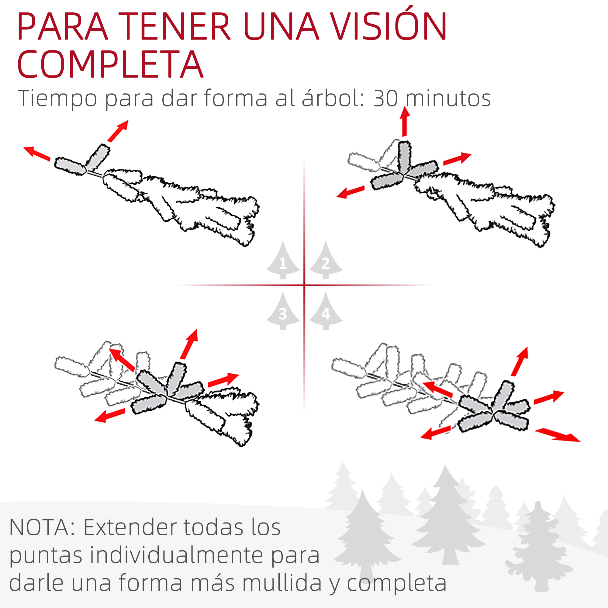 El diagrama muestra cuatro pasos para dar forma a ramas de árboles de Navidad con flechas rojas.