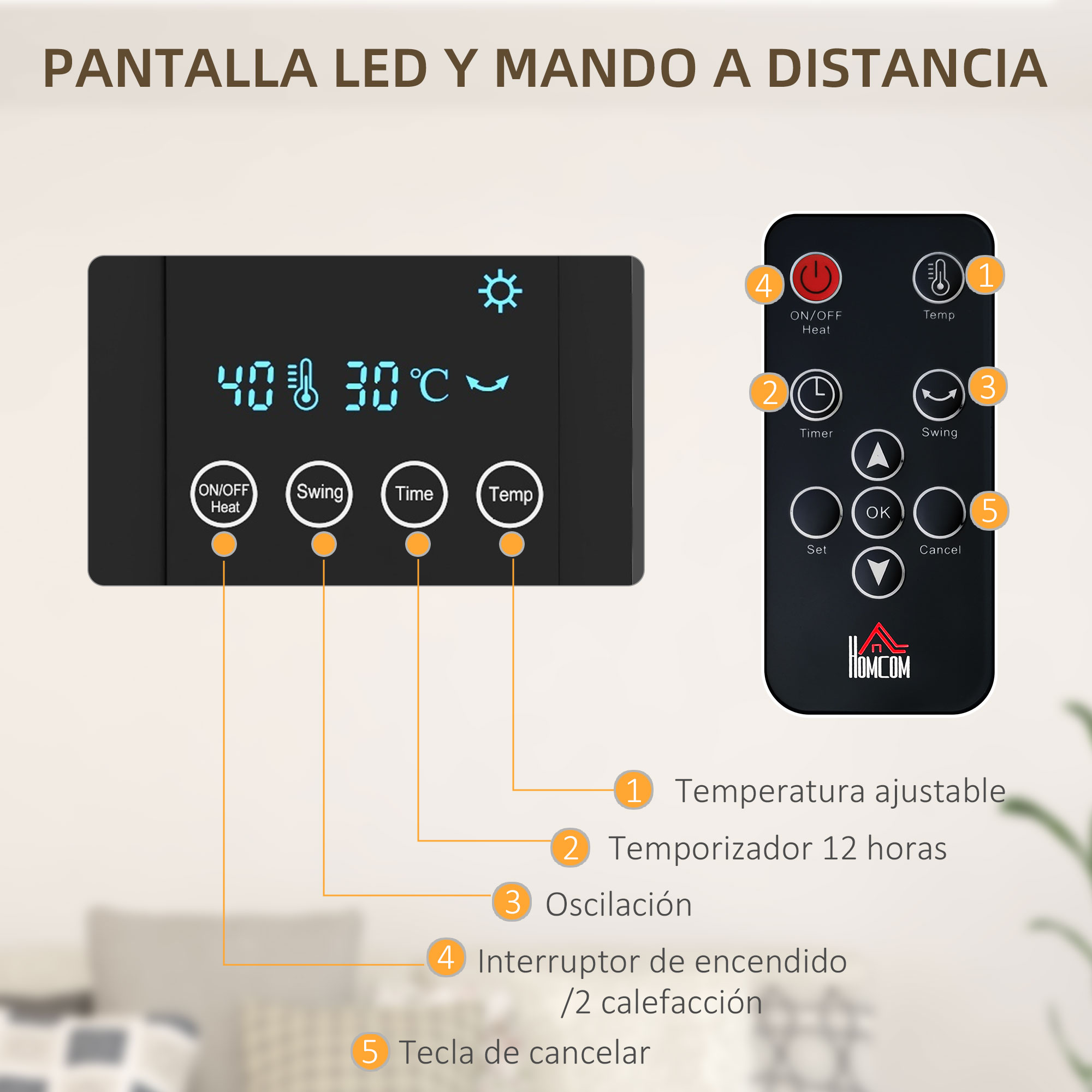 Pantalla LED y mando a distancia con funciones de botones numeradas.