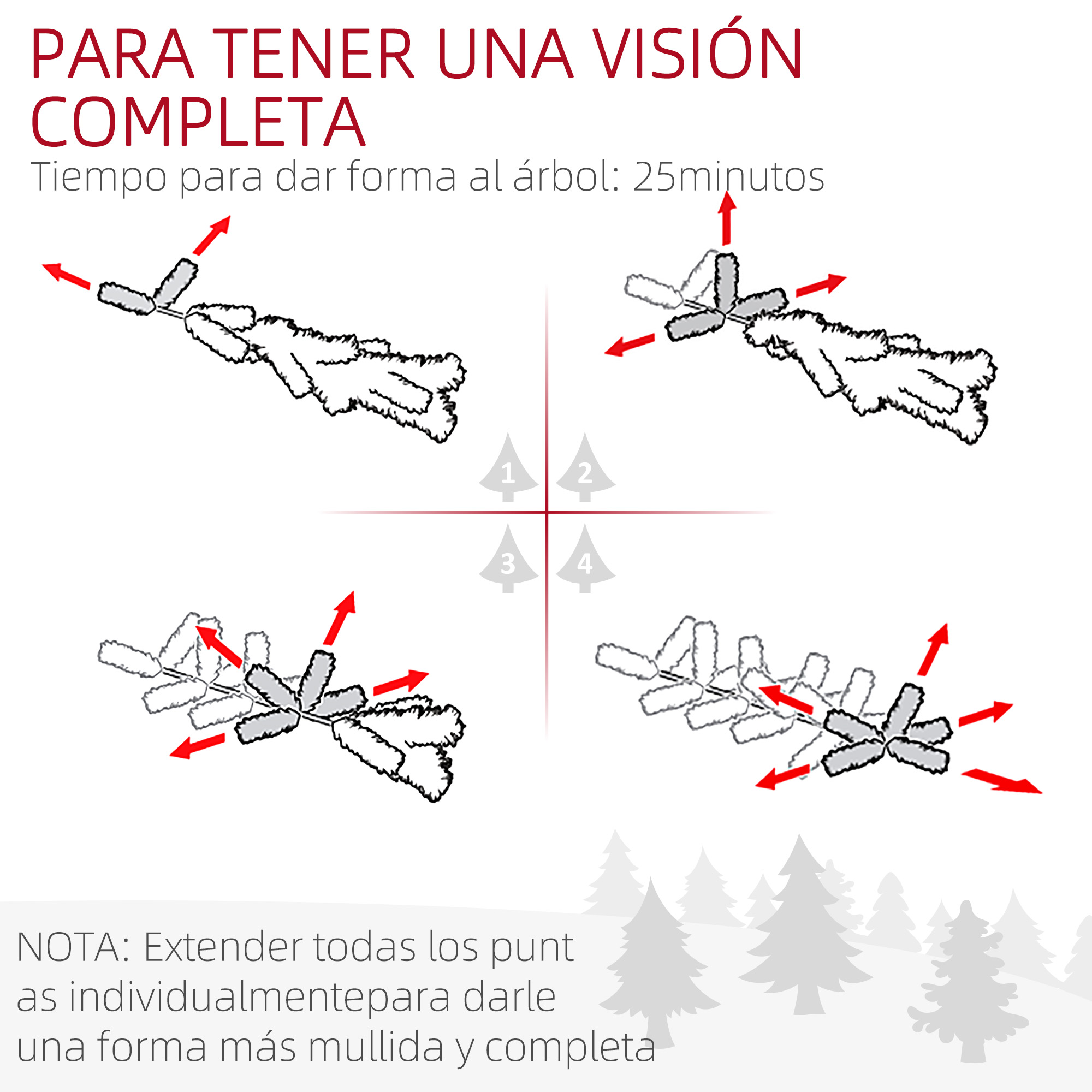 Cuatro instrucciones paso a paso para dar forma a un árbol.