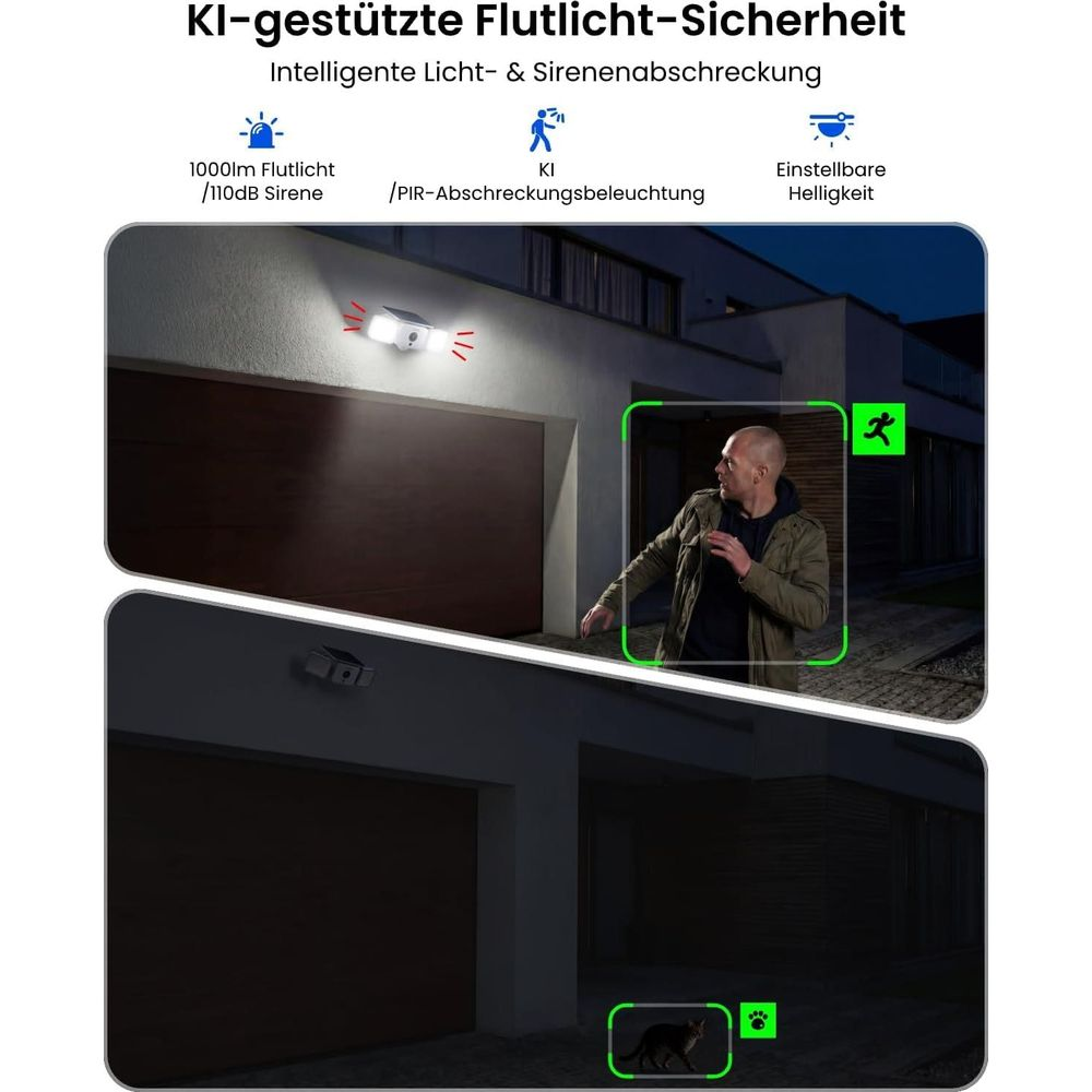Flutlicht-Sicherheitskamera mit KI-Erkennung beleuchtet einen nächtlichen Eindringling.