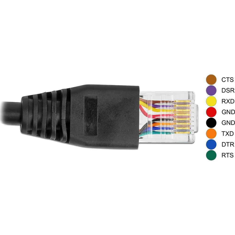 Un conector RJ45 con cables multicolor visibles y una leyenda de colores a la derecha.
