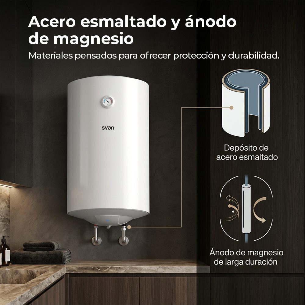 Termo eléctrico blanco en pared oscura con esquemas de depósito de acero esmaltado y ánodo de magnesio.