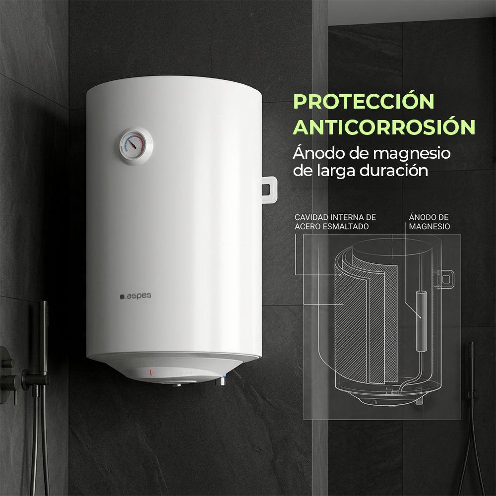 Termo eléctrico Aspes blanco con diagrama que muestra la protección anticorrosión y estructura interna.