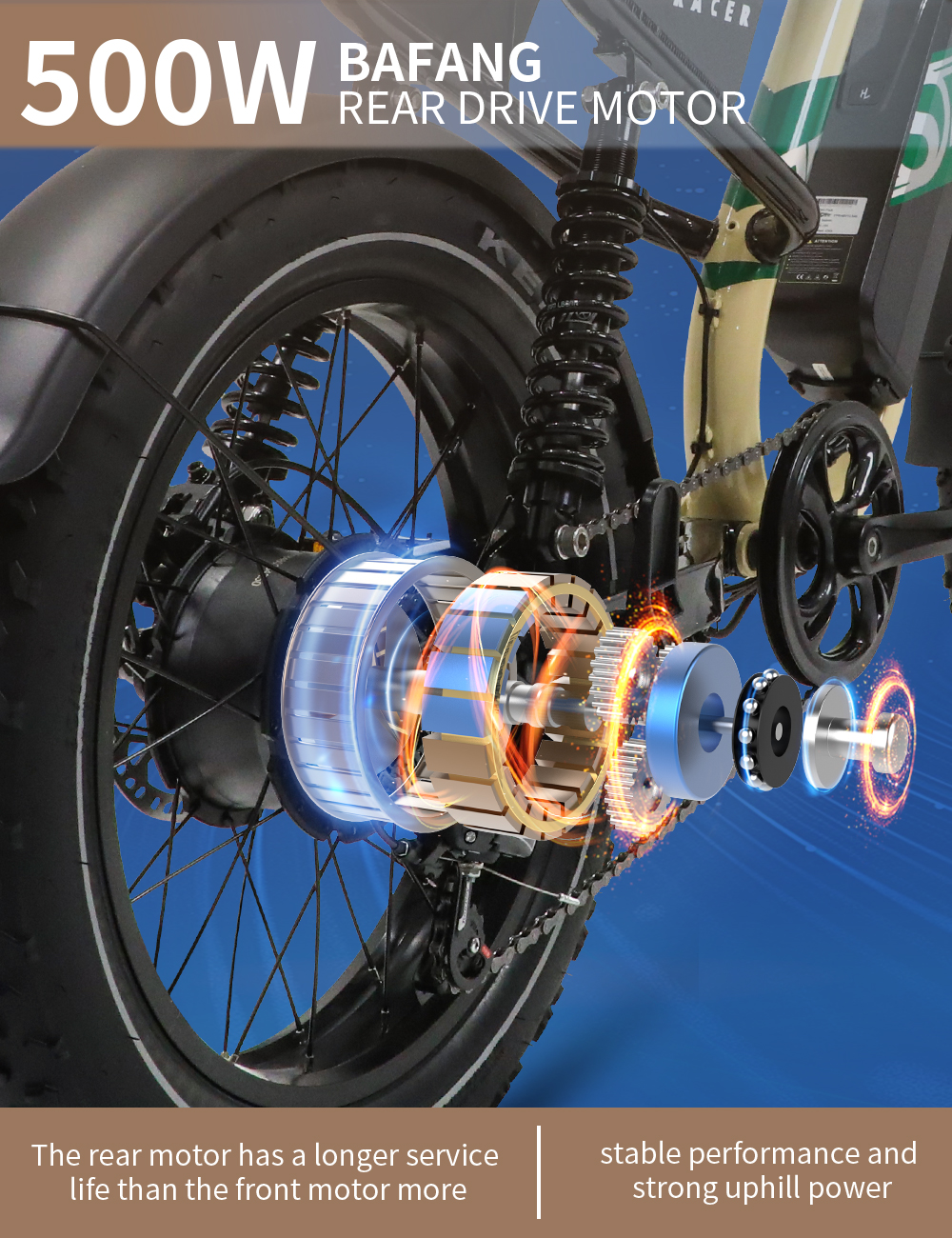 Diagrama que muestra los componentes internos de un motor trasero Bafang de 500W.