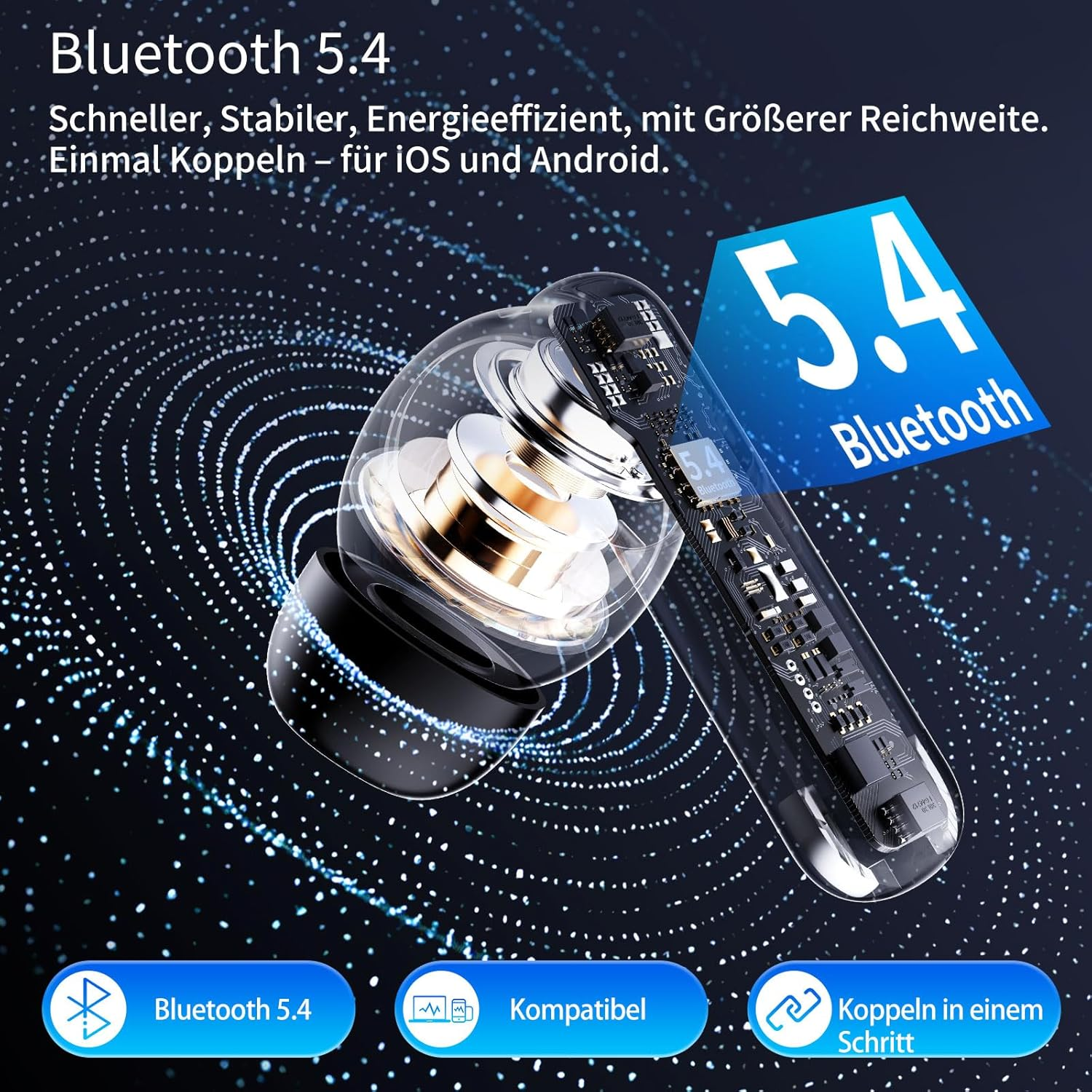 Transparenter Ohrhörer mit sichtbaren Bauteilen und Bluetooth 5.4 Banner vor dunklem Hintergrund.