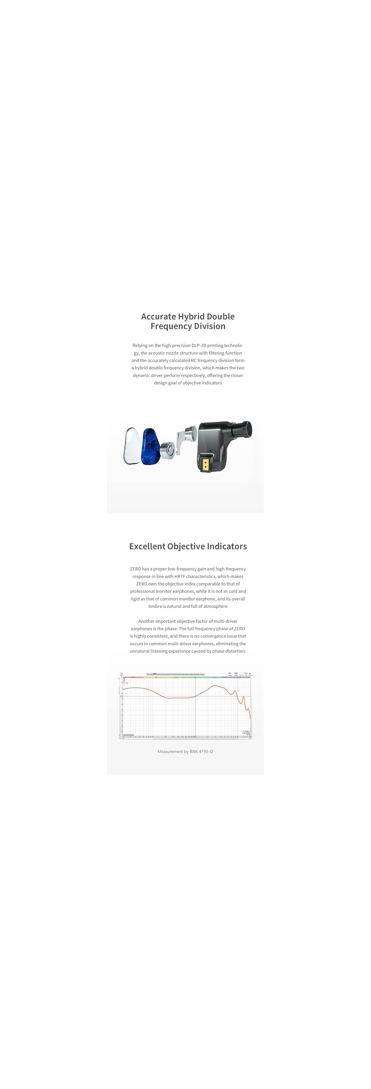 Infografik zeigt Kopfhörerkomponenten und Frequenzgangdiagramm mit Text zur hybriden Doppel-Frequenzteilung.