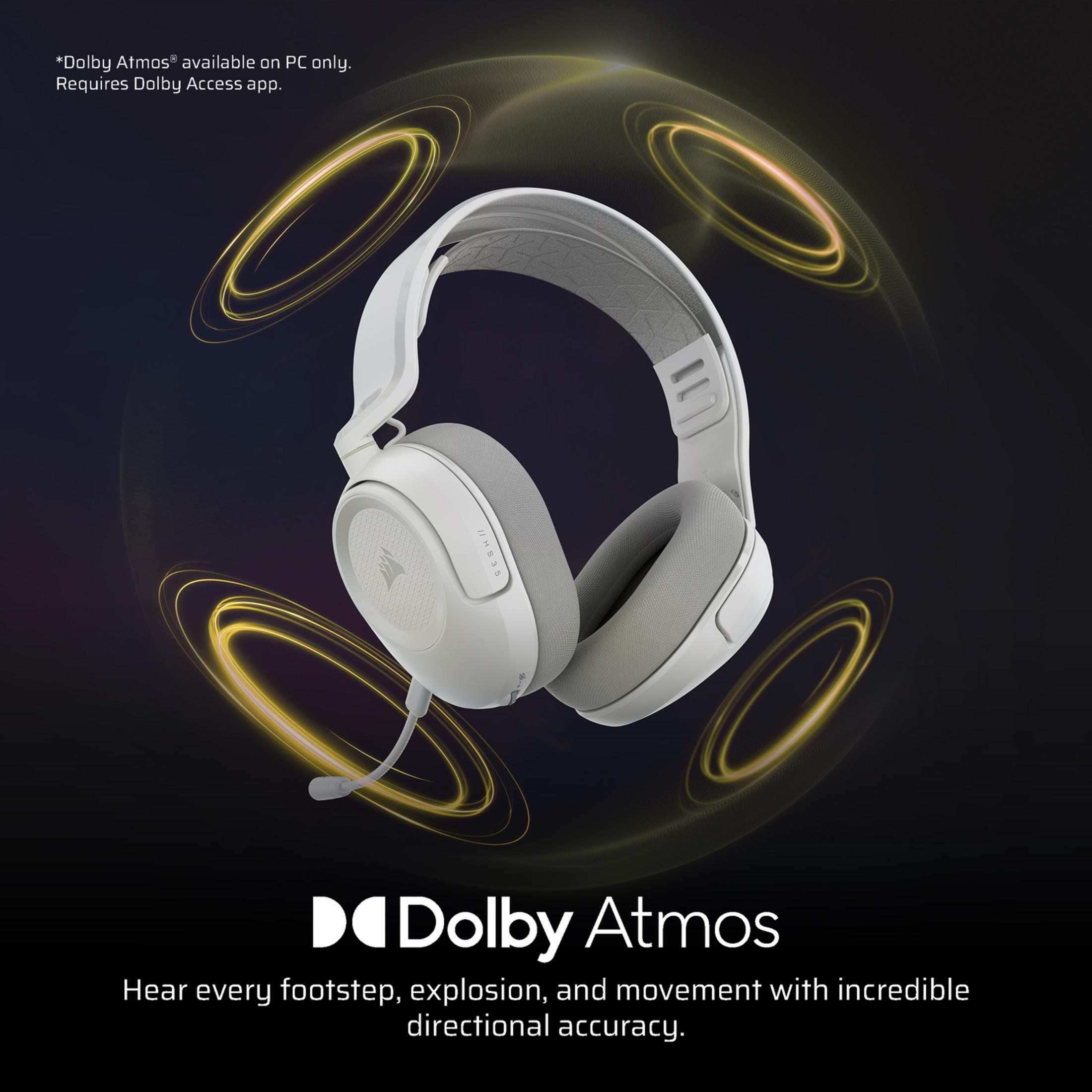 Grafica di cuffie da gioco bianche con anelli audio Dolby Atmos su sfondo nero.