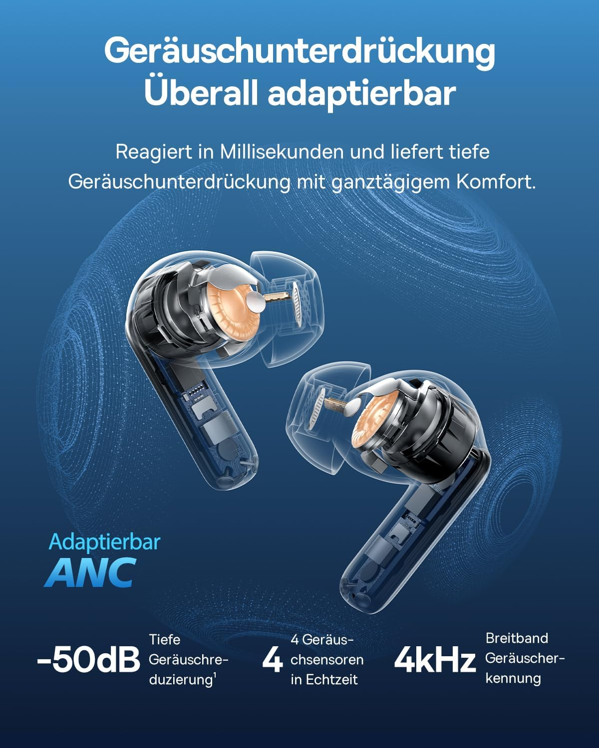 Transparente kabellose Ohrhörer mit Einblick in die Innere Teile und deutschem Werbetext zur Geräuschunterdrückung.
