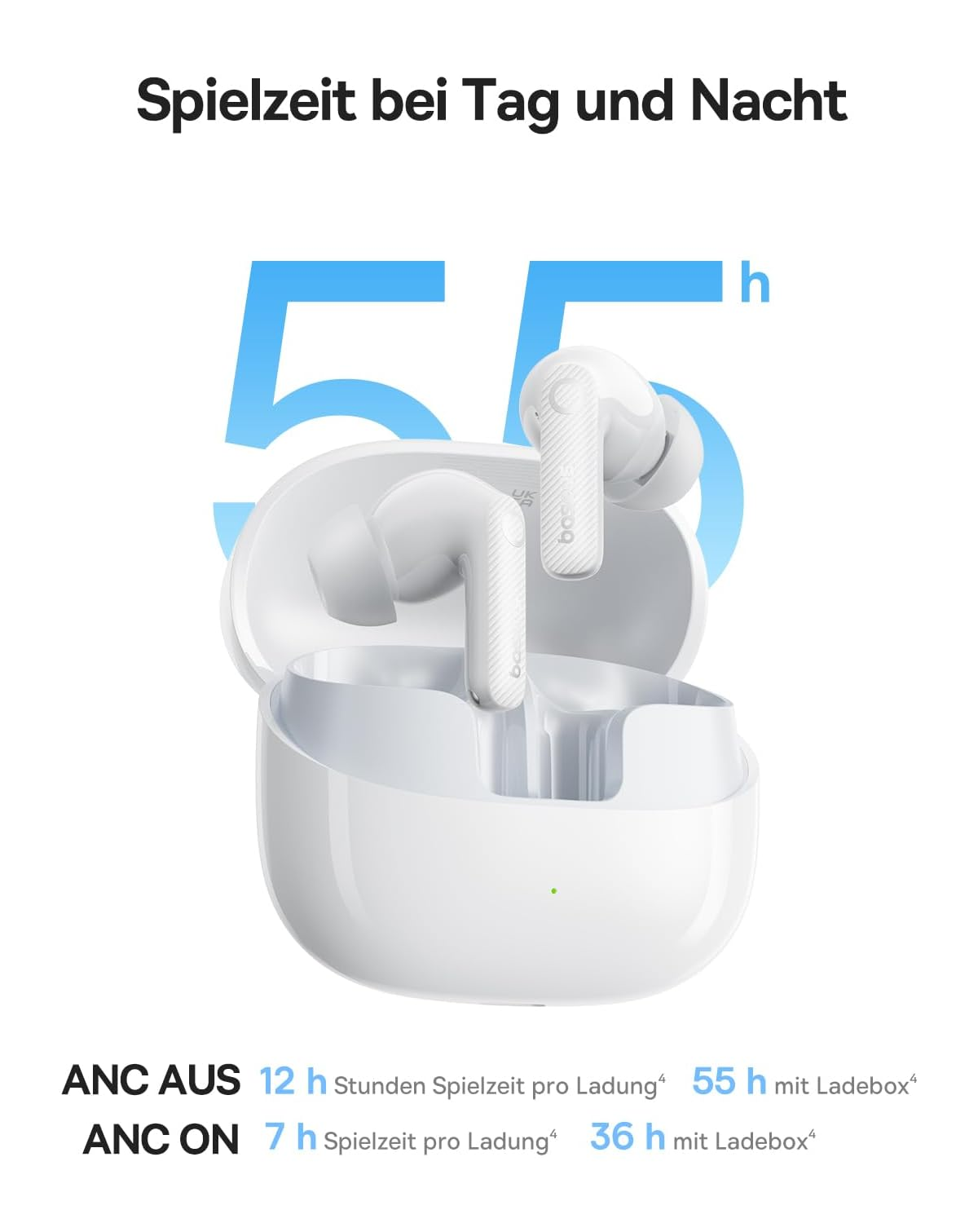 Weiße In-Ear-Kopfhörer in ihrer Ladebox mit blauem Text für 55 Stunden Spielzeit.