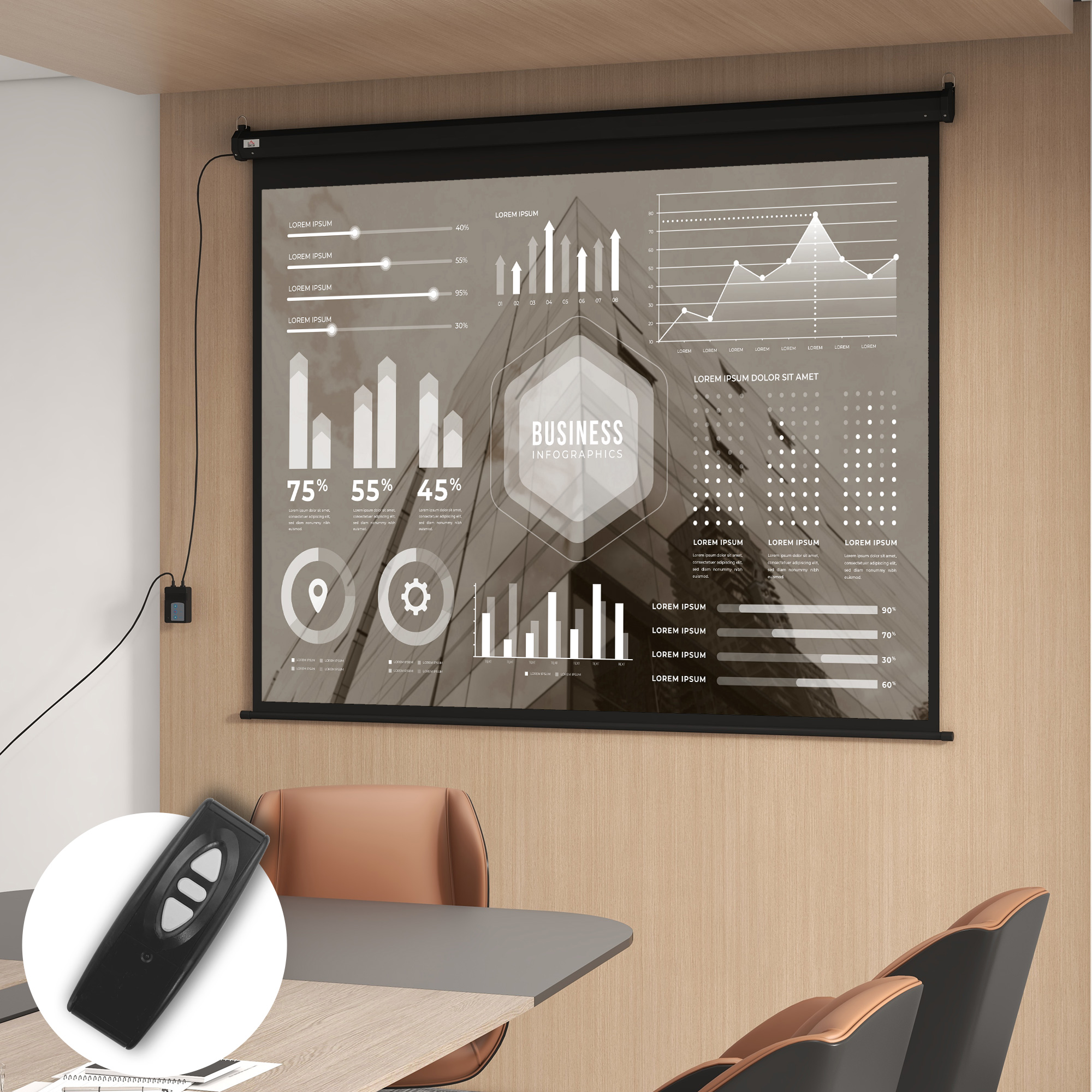 Uno schermo per proiettore su una parete in legno mostra infografiche aziendali con un telecomando.