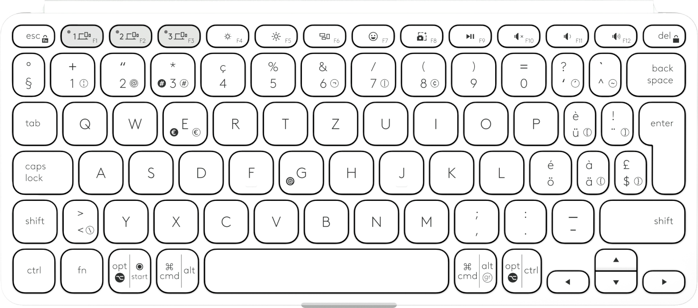 Vista dall'alto di una tastiera wireless bianca e compatta con tasti arrotondati e layout QWERTZ.