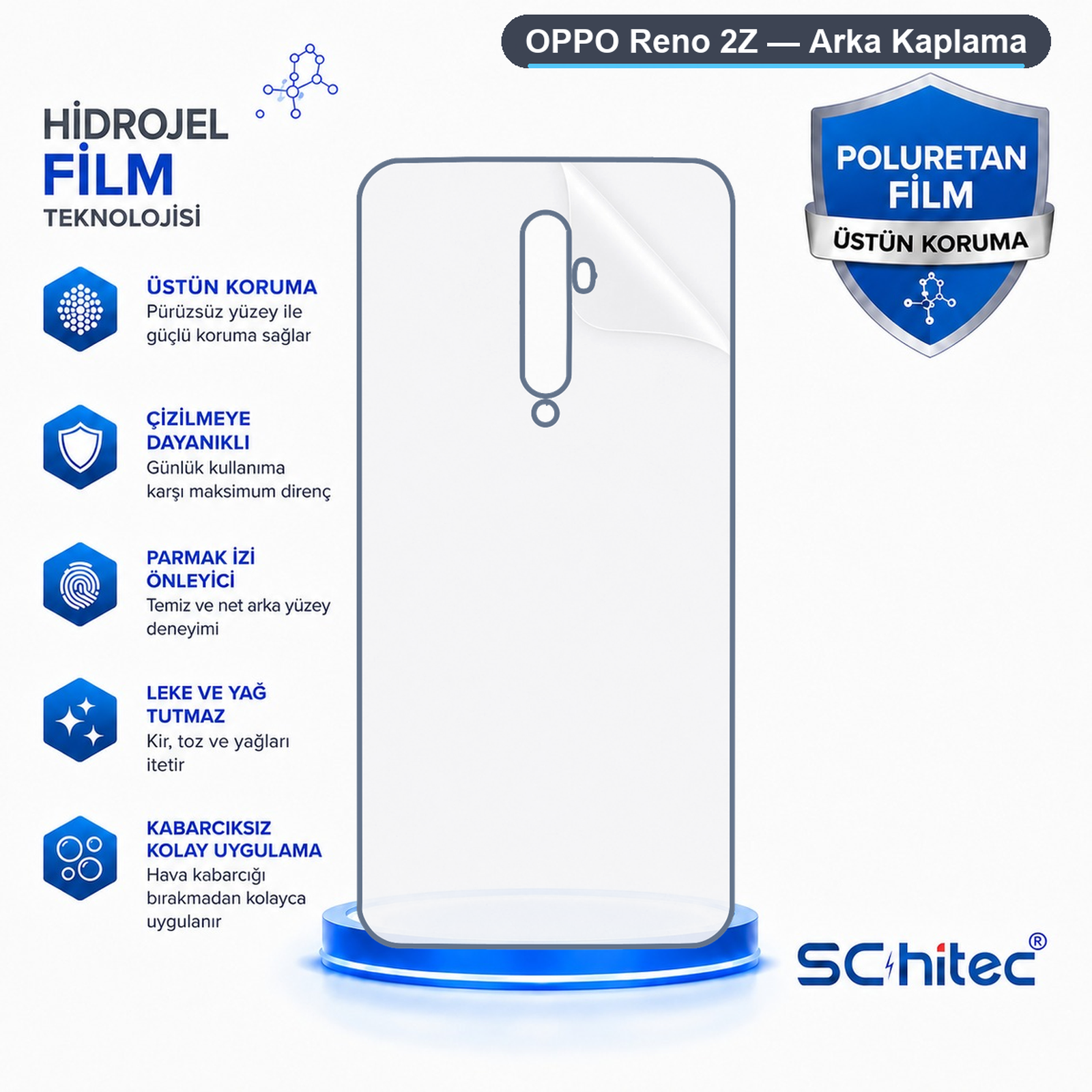 OPPO Reno 2Z hidrojel arka kaplama için koruma özelliklerini gösteren tanıtım görseli.