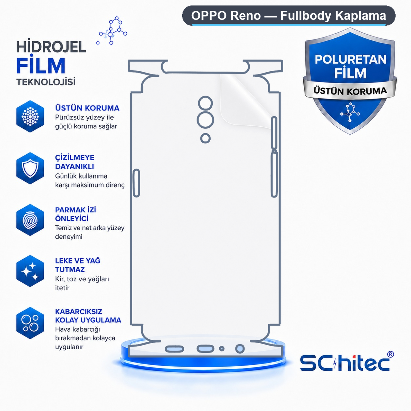 Çeşitli koruma özelliklerini gösteren OPPO Reno hidrojel koruyucu film şeması.