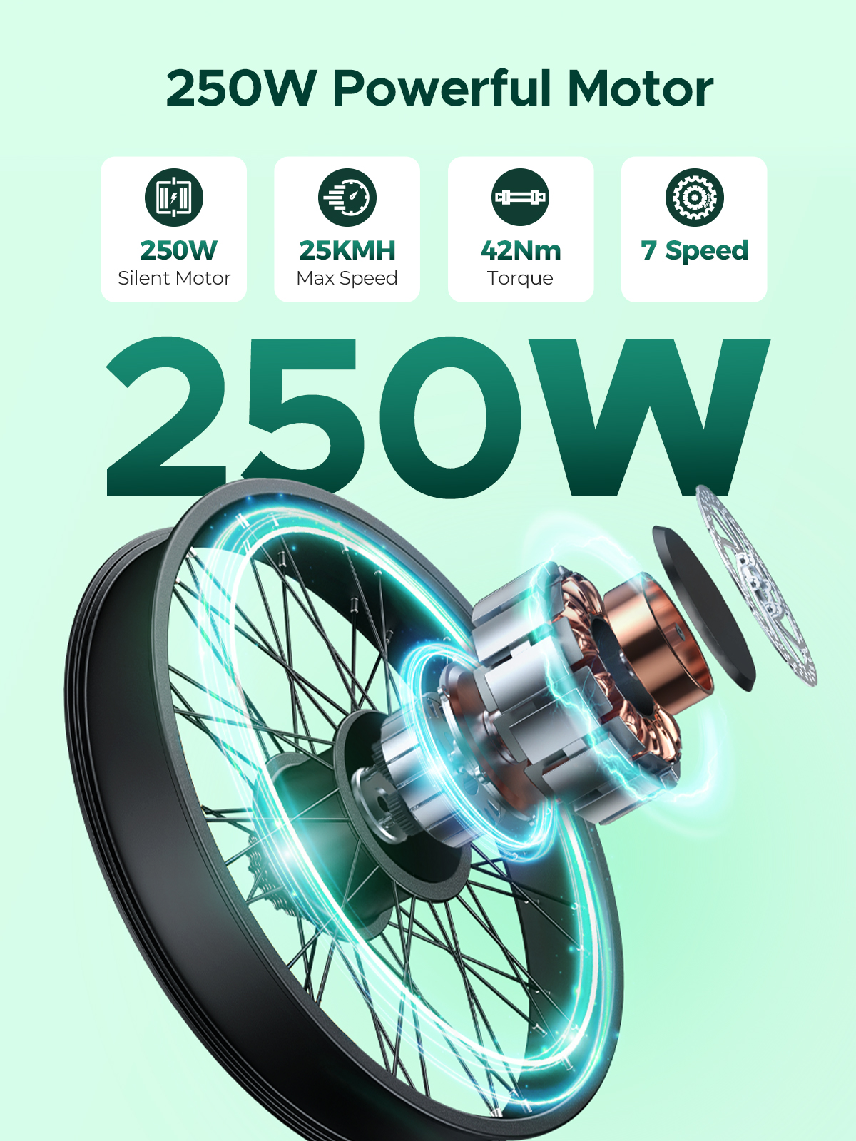 El diagrama muestra un motor de e-bike de 250W, 25km/h, 42Nm y 7 velocidades.