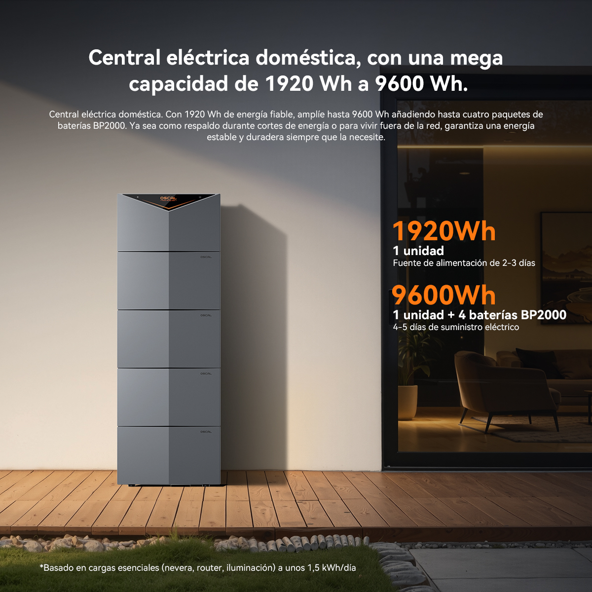 Central eléctrica doméstica de 1920Wh a 9600Wh sobre suelo de madera.