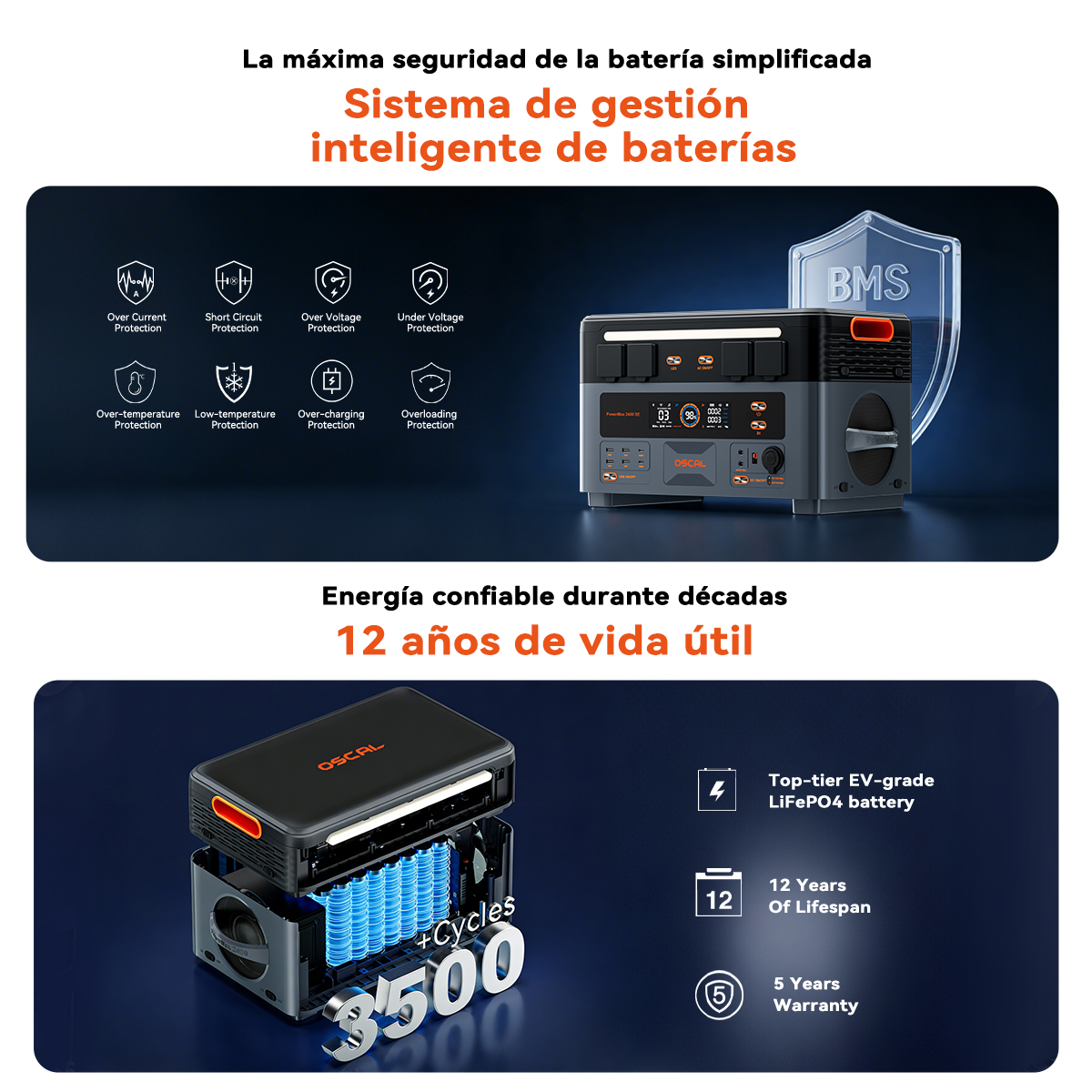 Una estación de energía portátil Oscal que destaca protecciones de seguridad y batería LiFePO4 de 12 años.